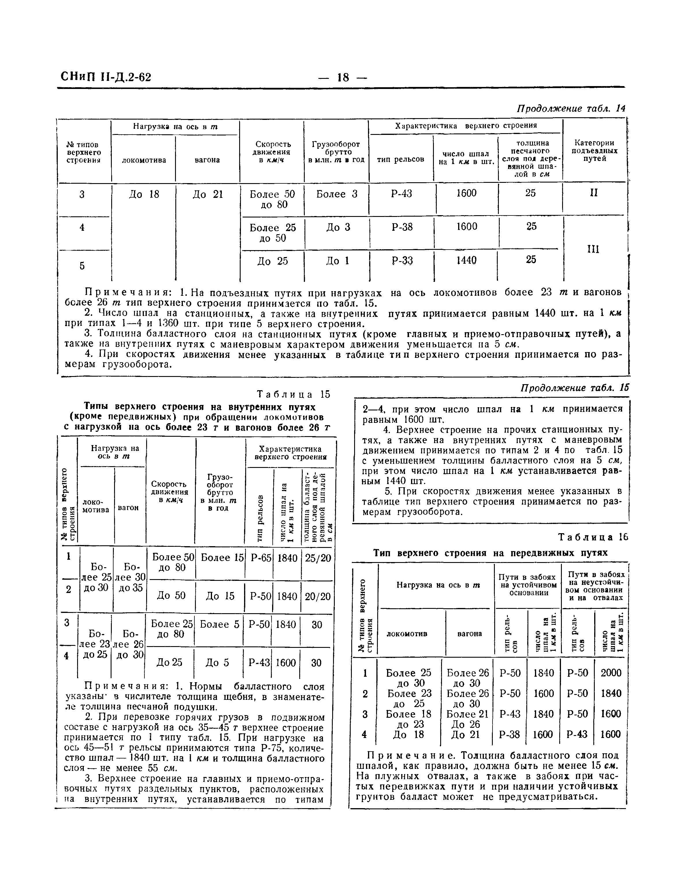 СНиП II-Д.2-62