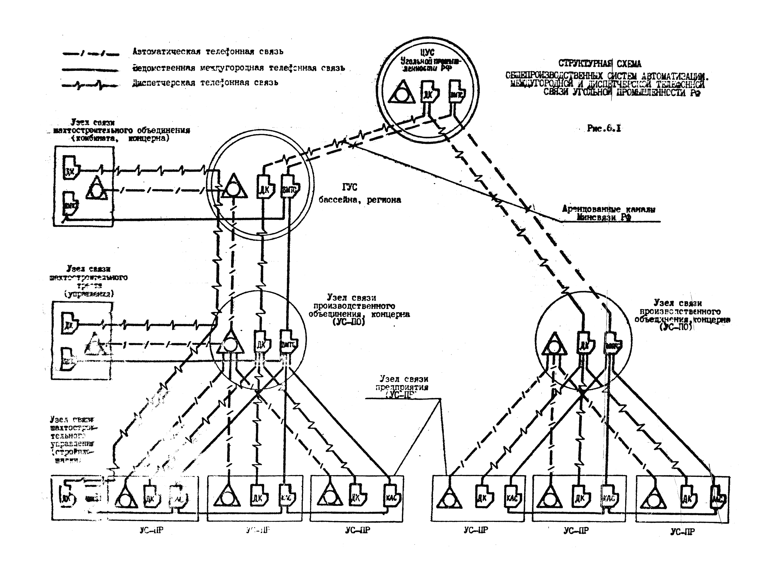 ВНТП 4-92