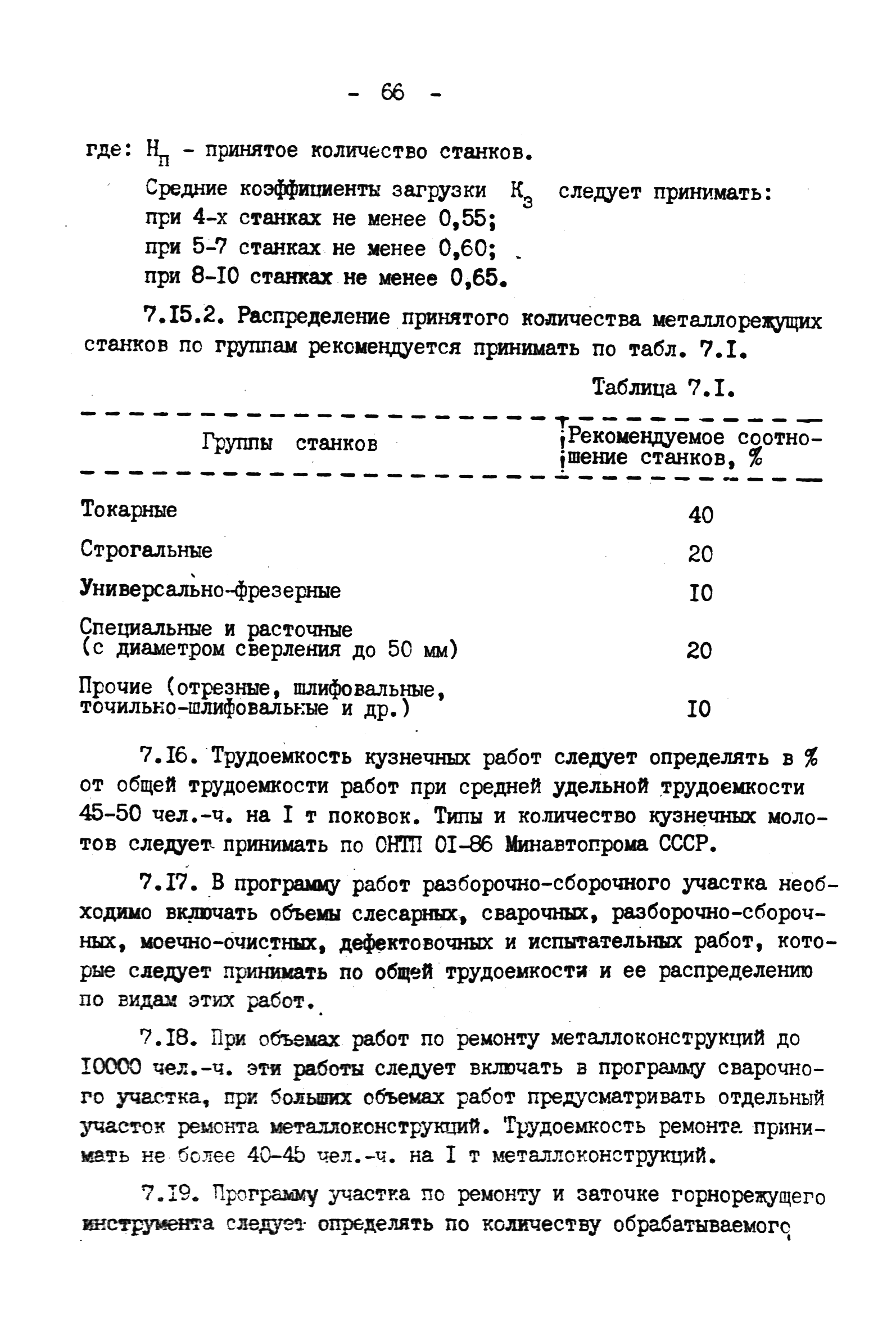 ВНТП 4-92