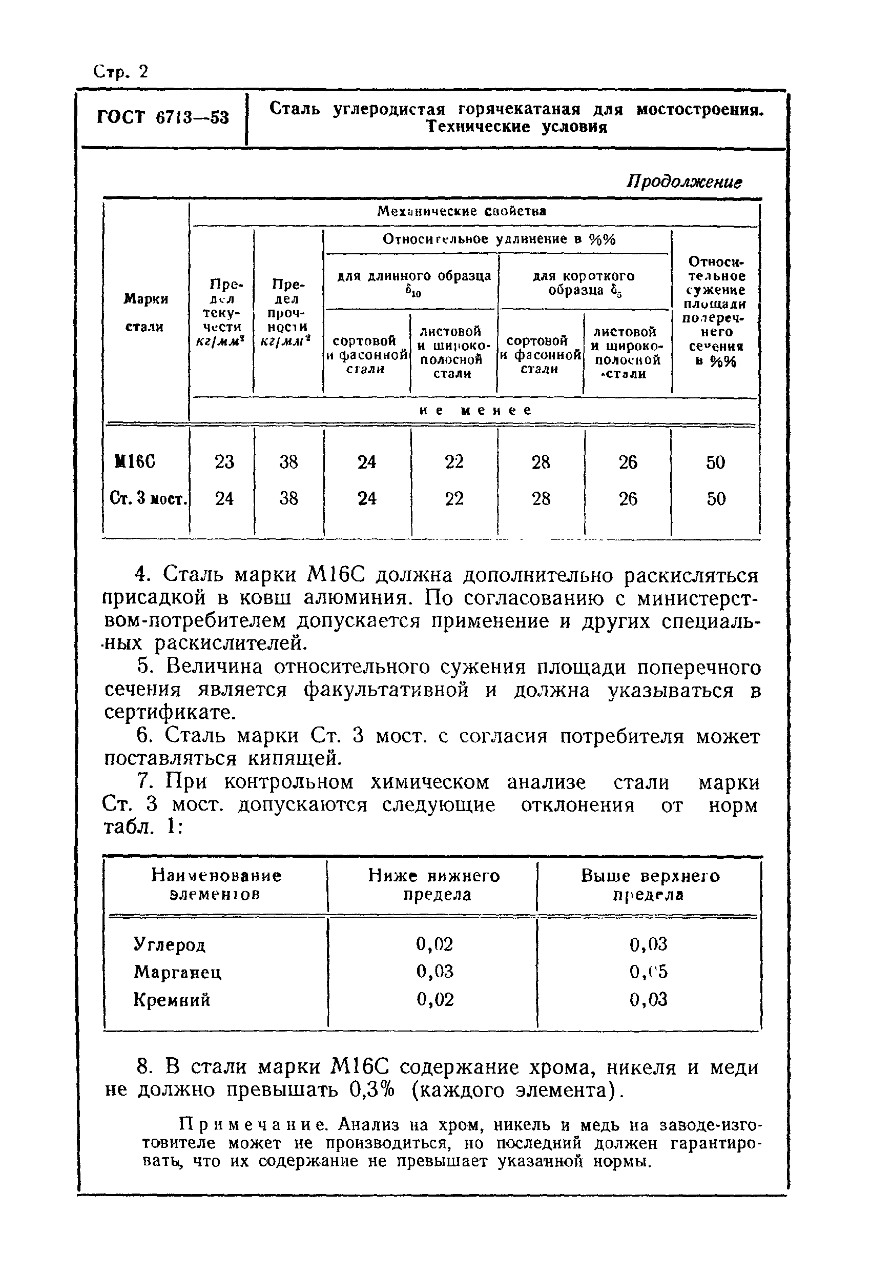 ГОСТ 6713-53