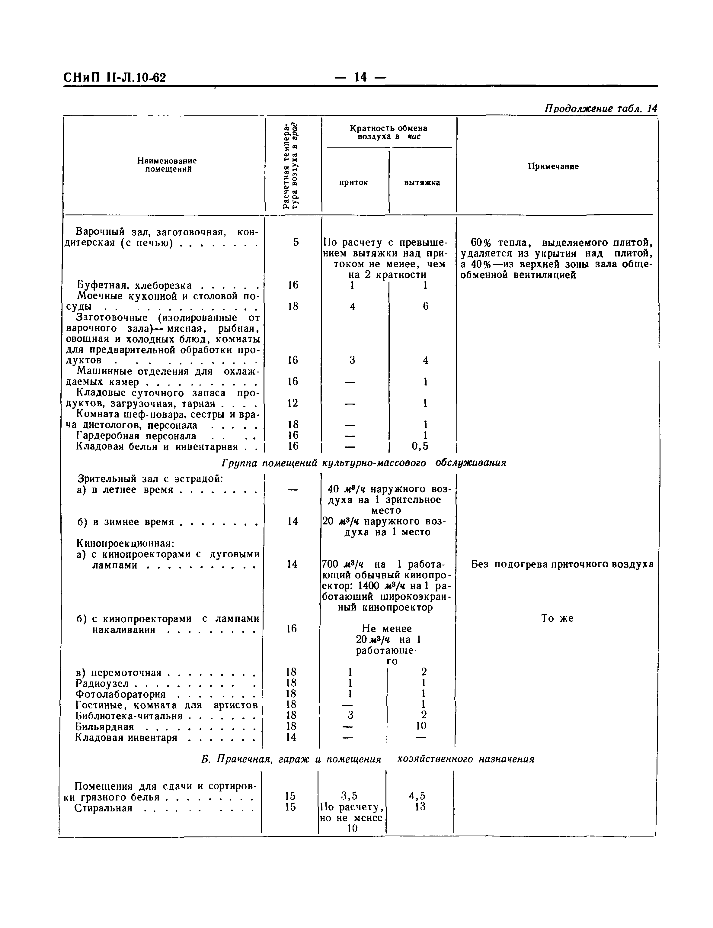 СНиП II-Л.10-62