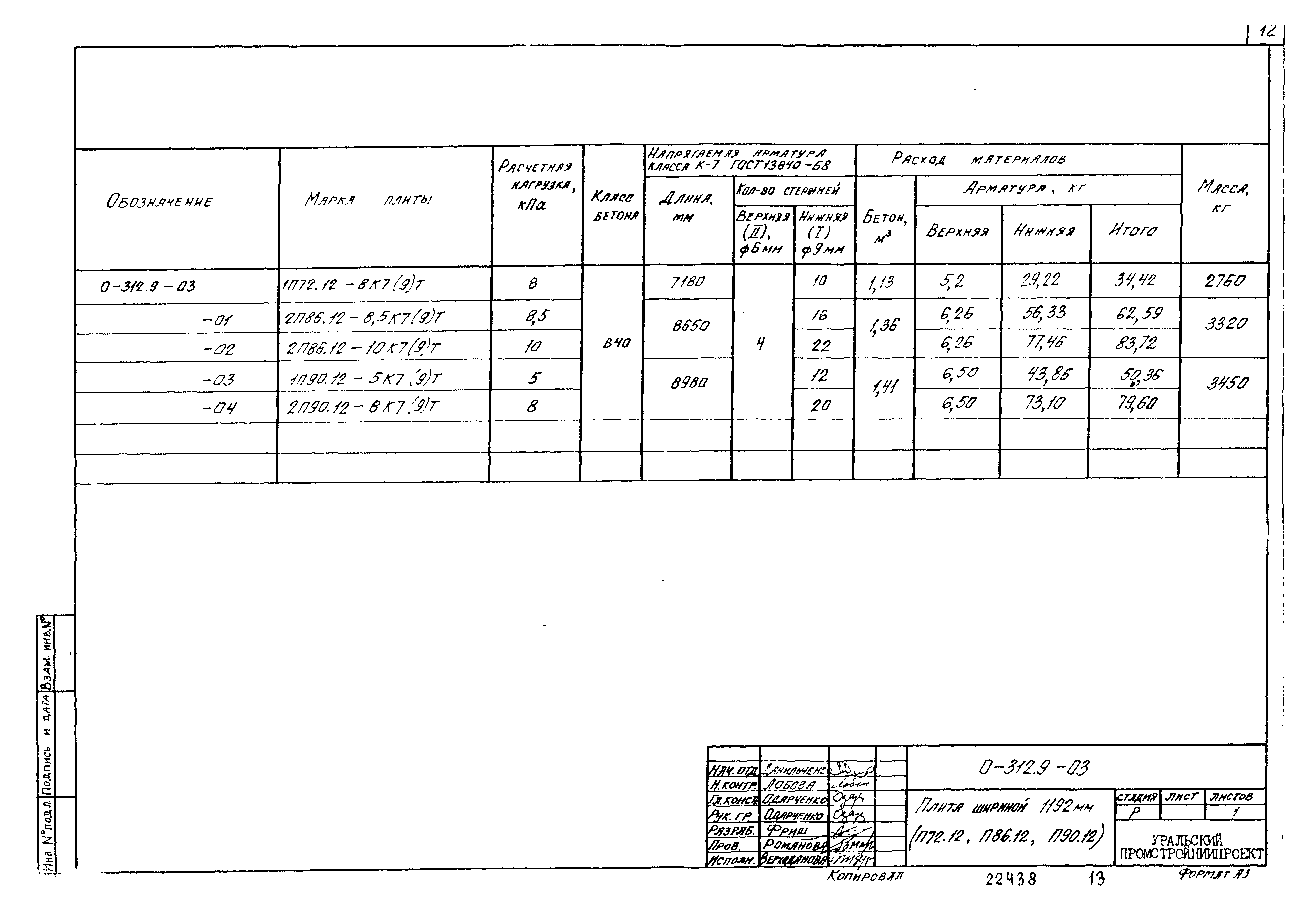 Шифр 0-312