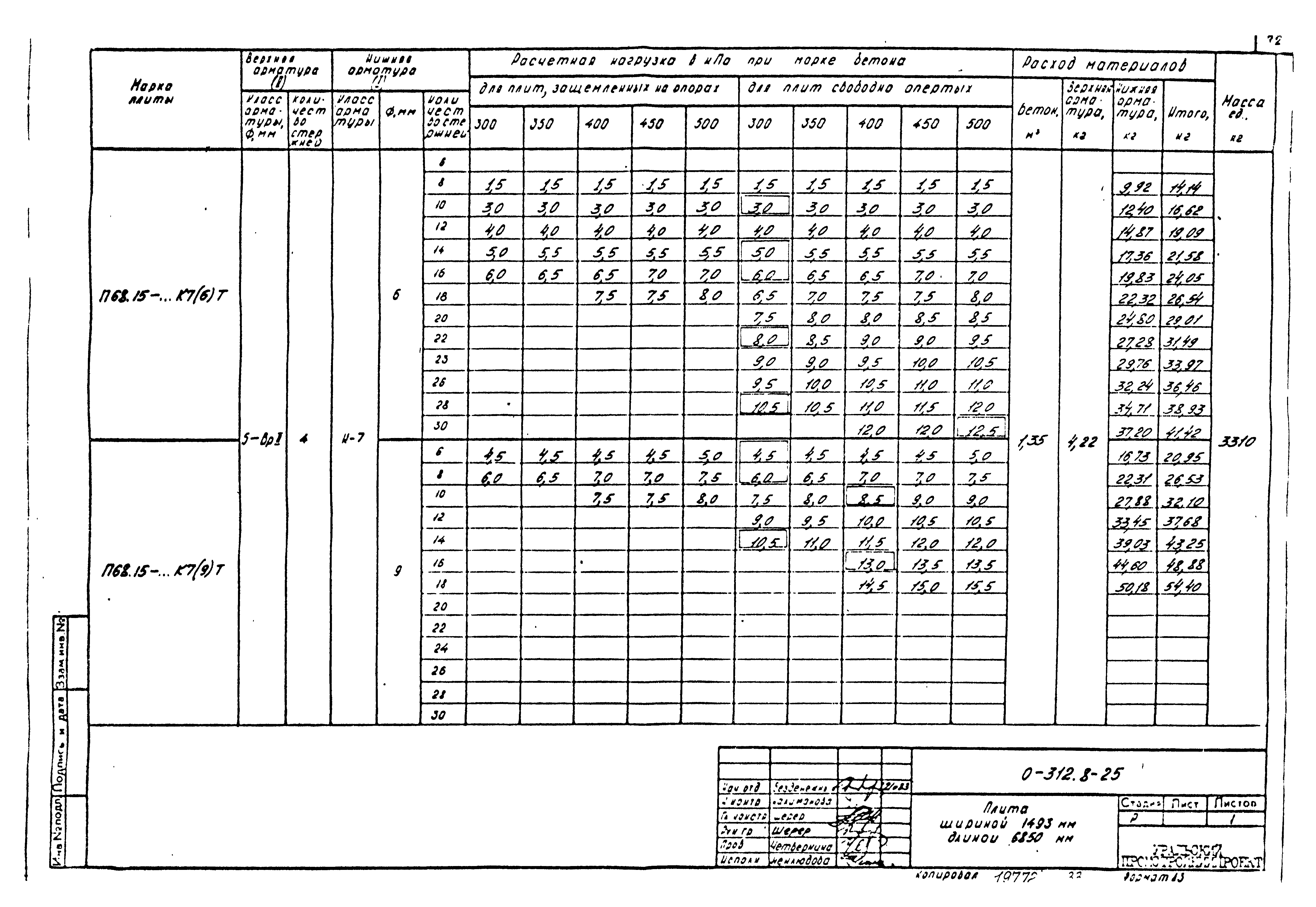 Шифр 0-312