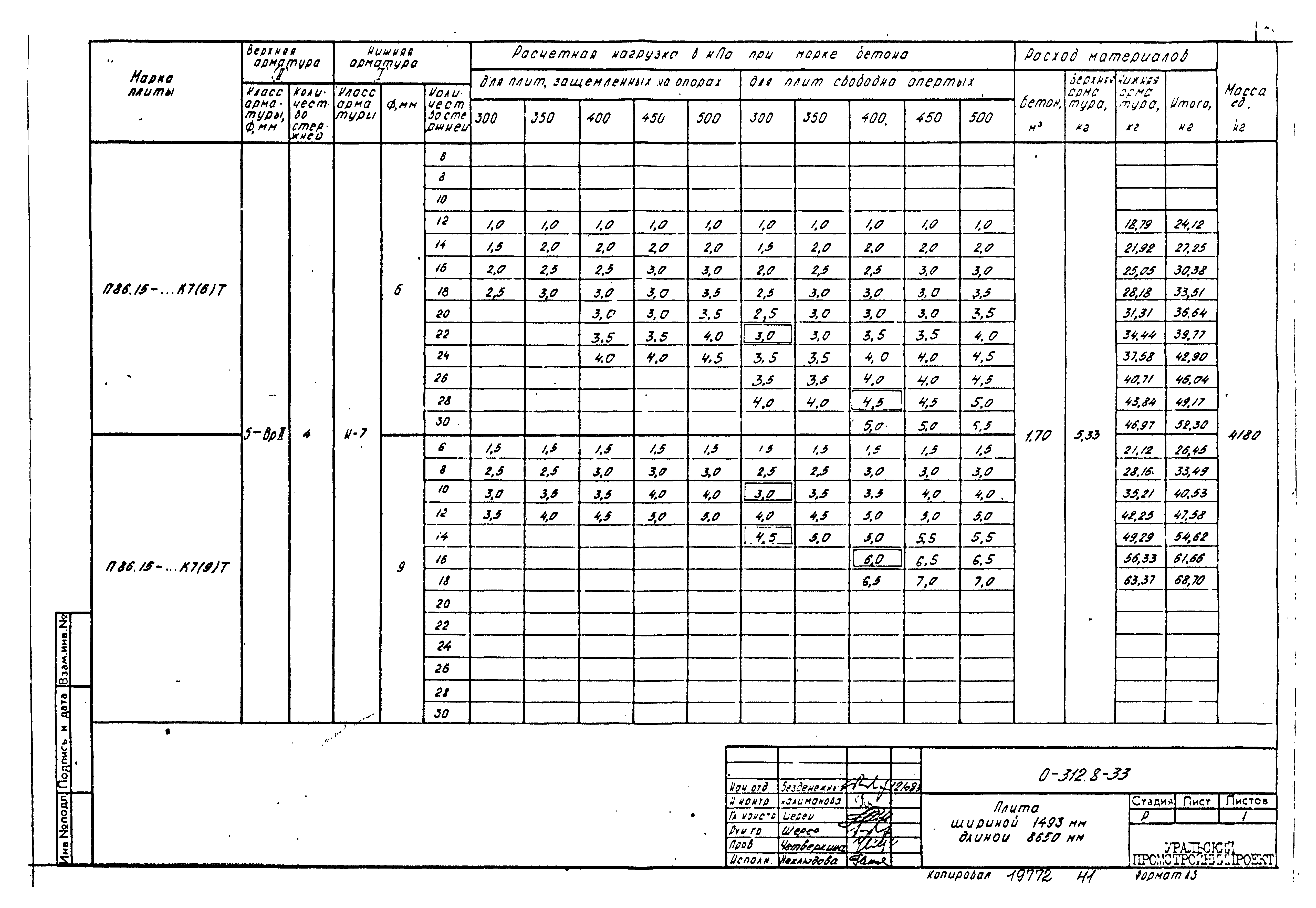 Шифр 0-312