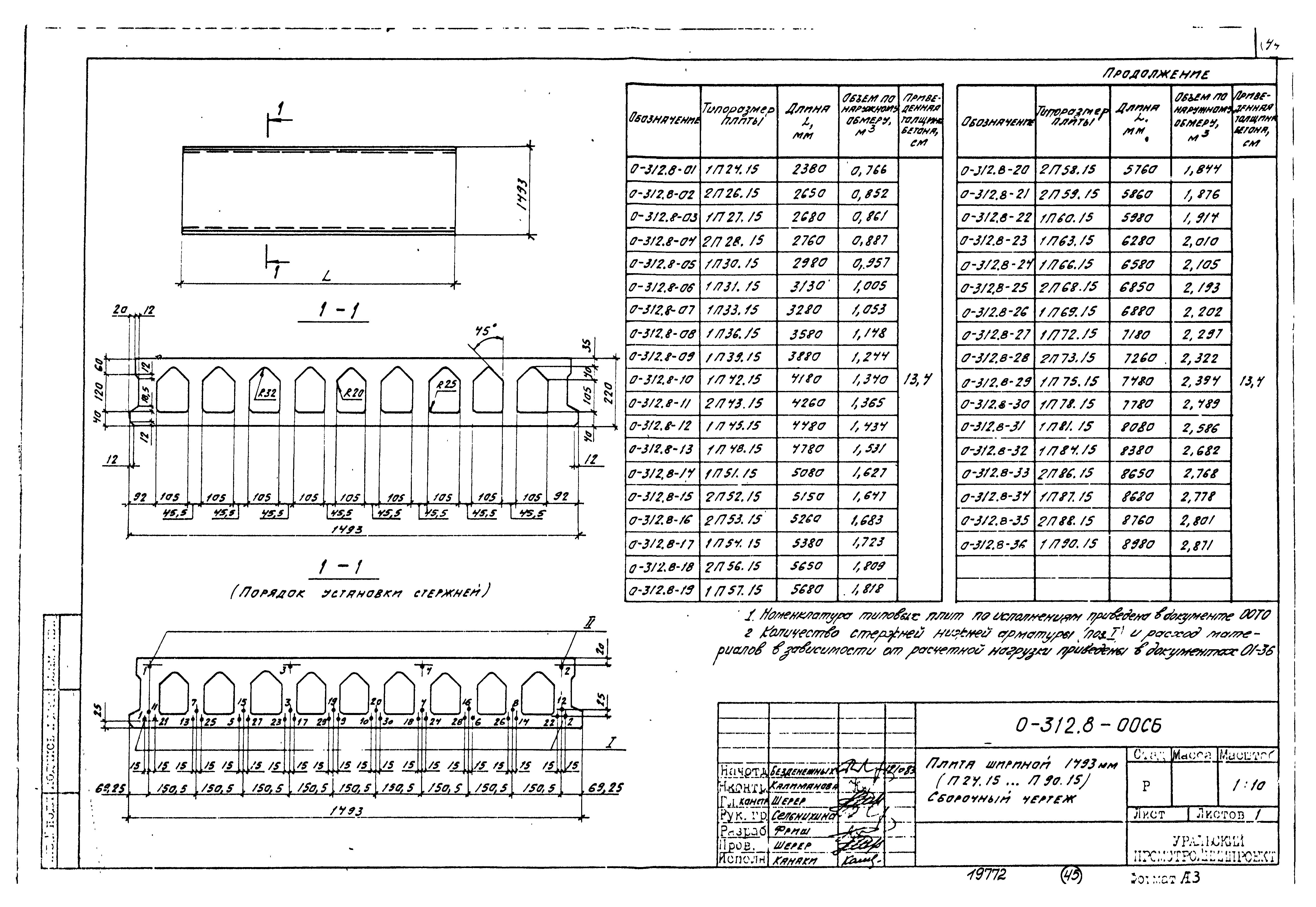 Шифр 0-312