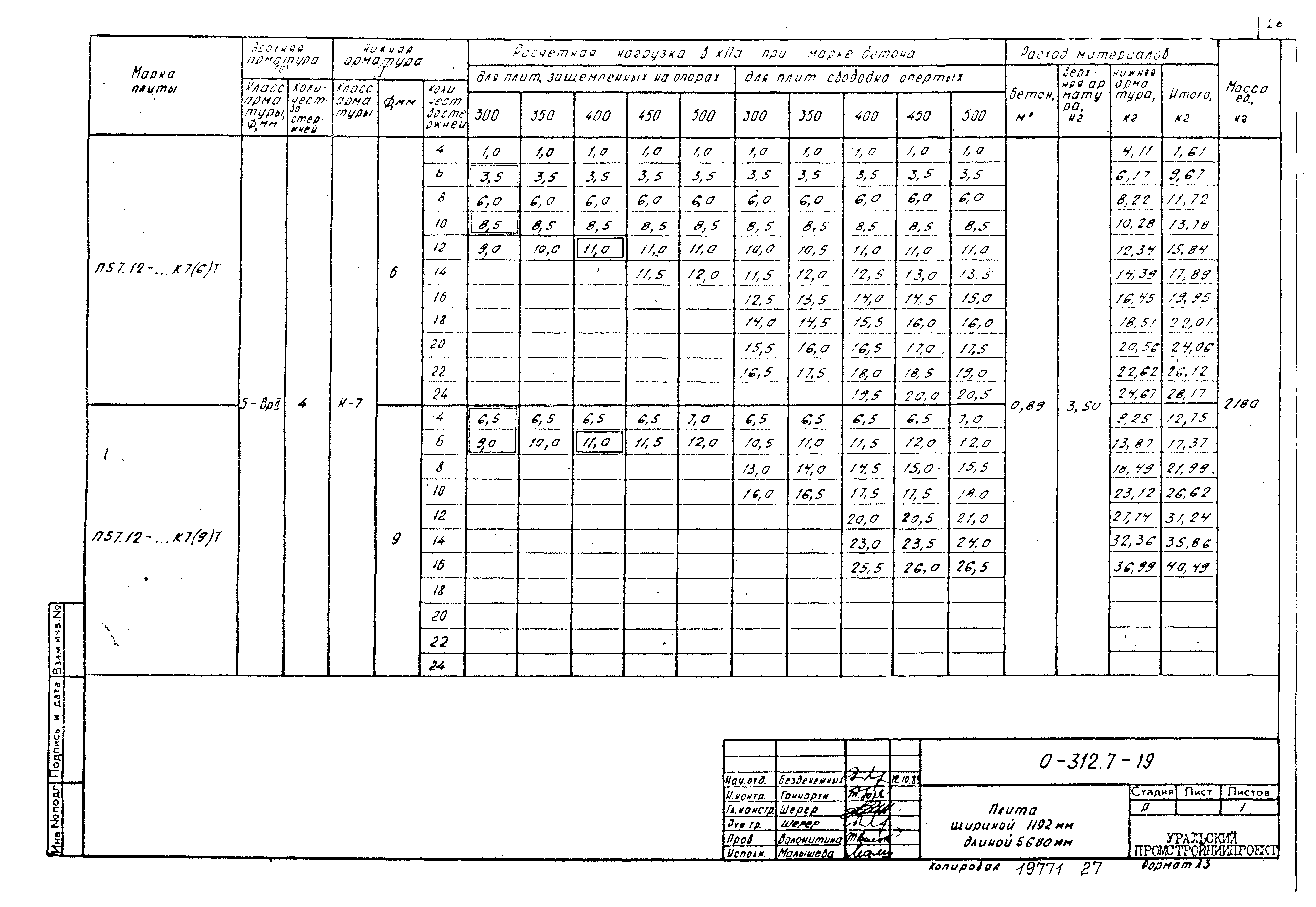 Шифр 0-312