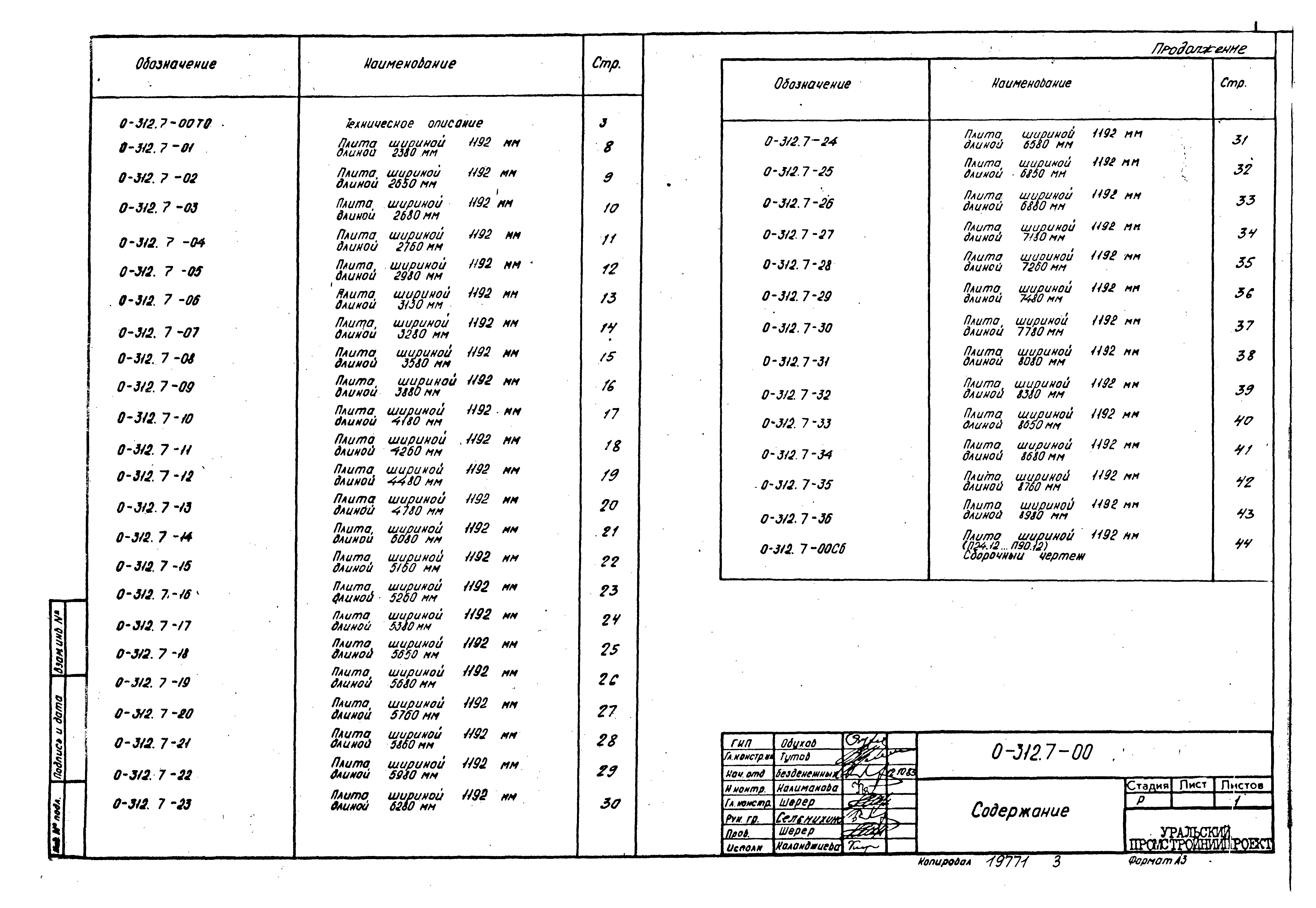 Шифр 0-312