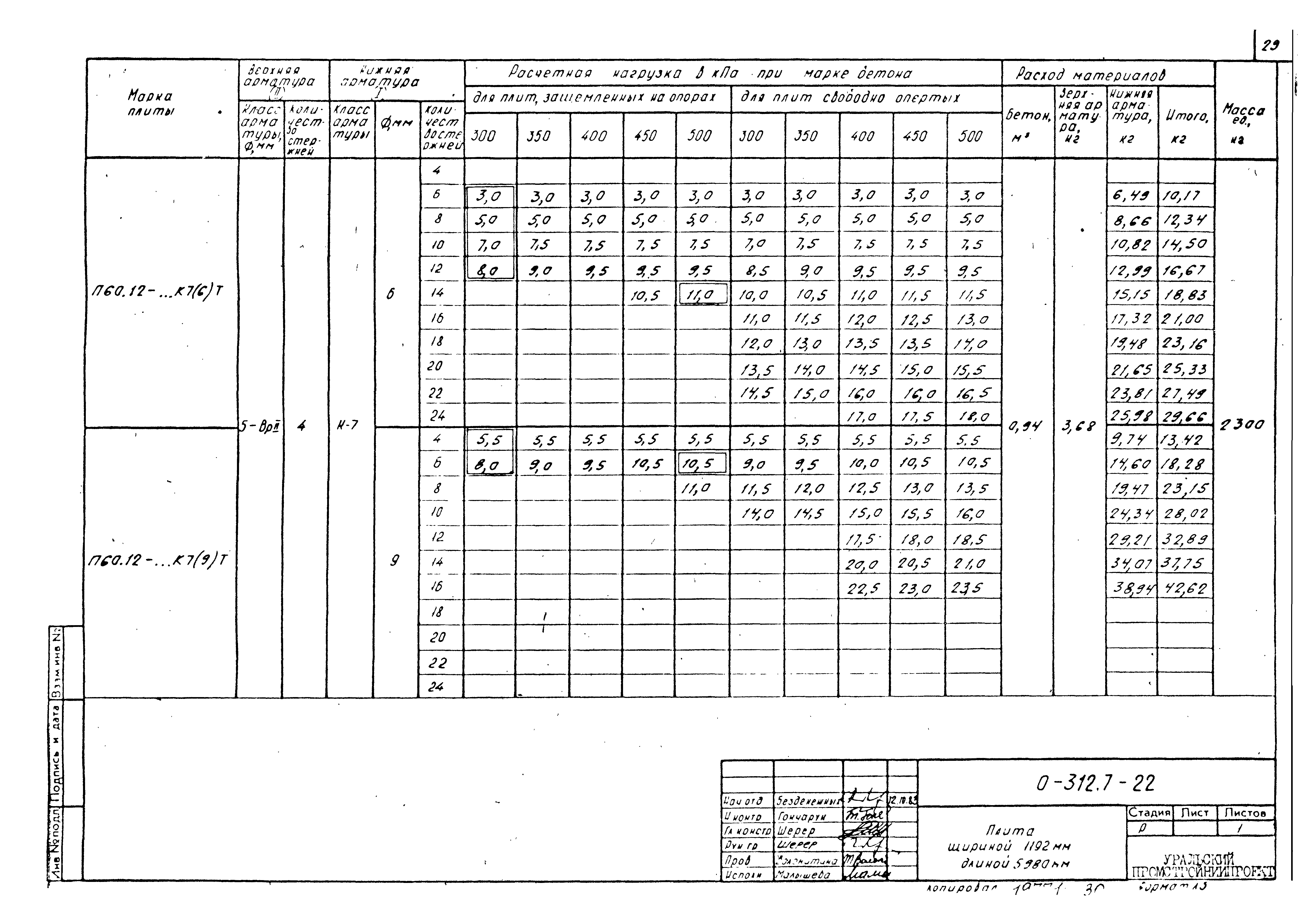 Шифр 0-312