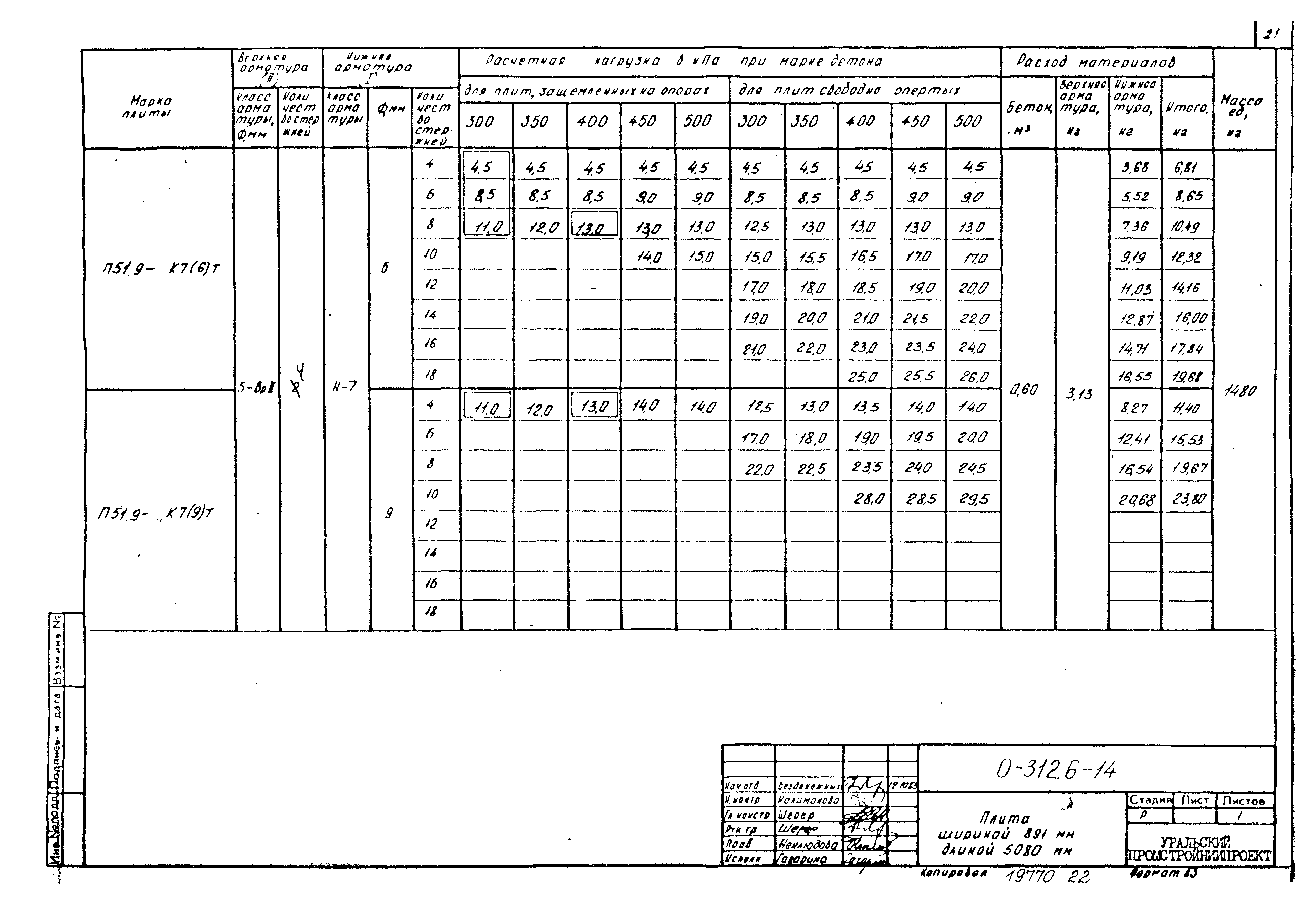 Шифр 0-312