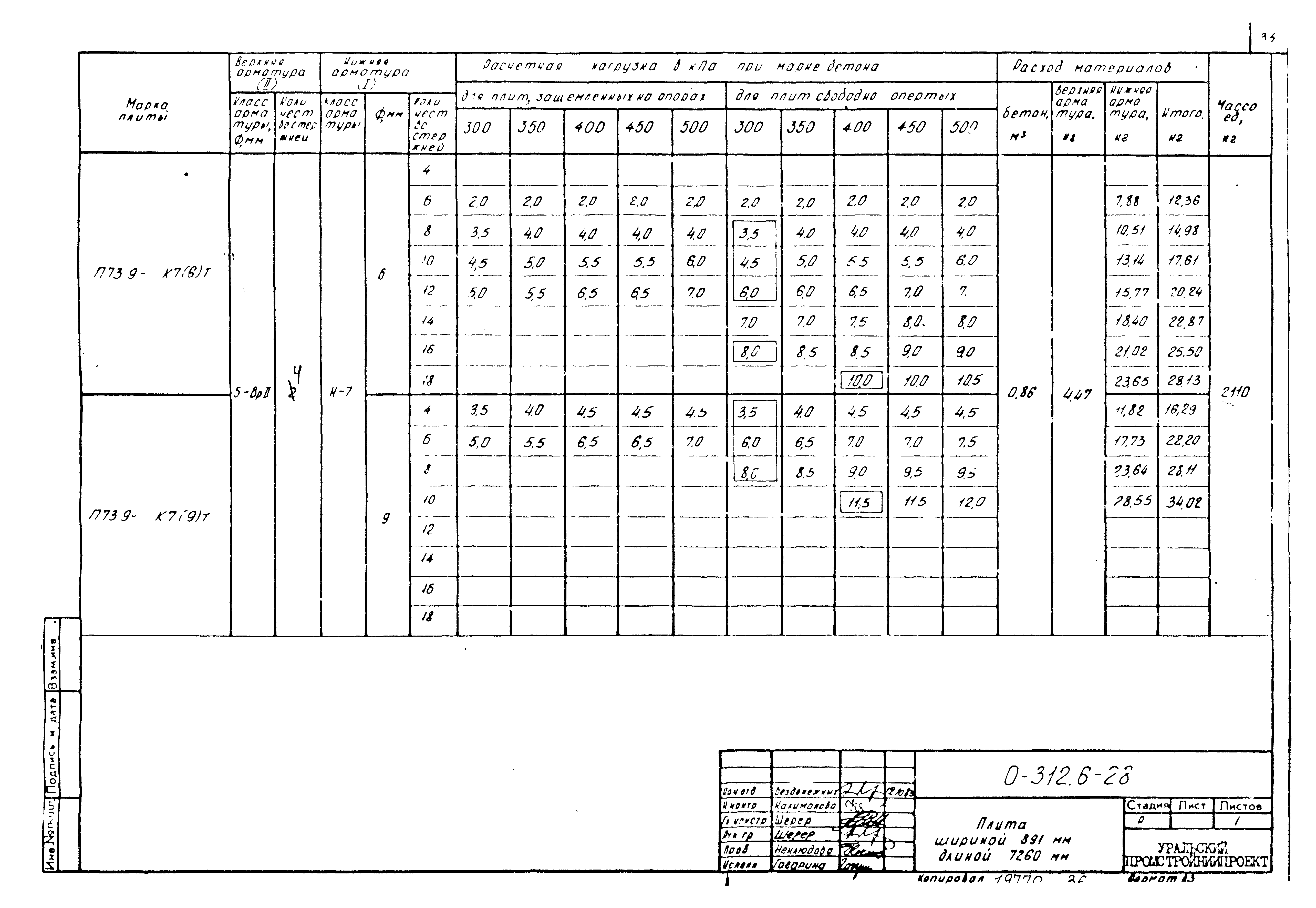 Шифр 0-312