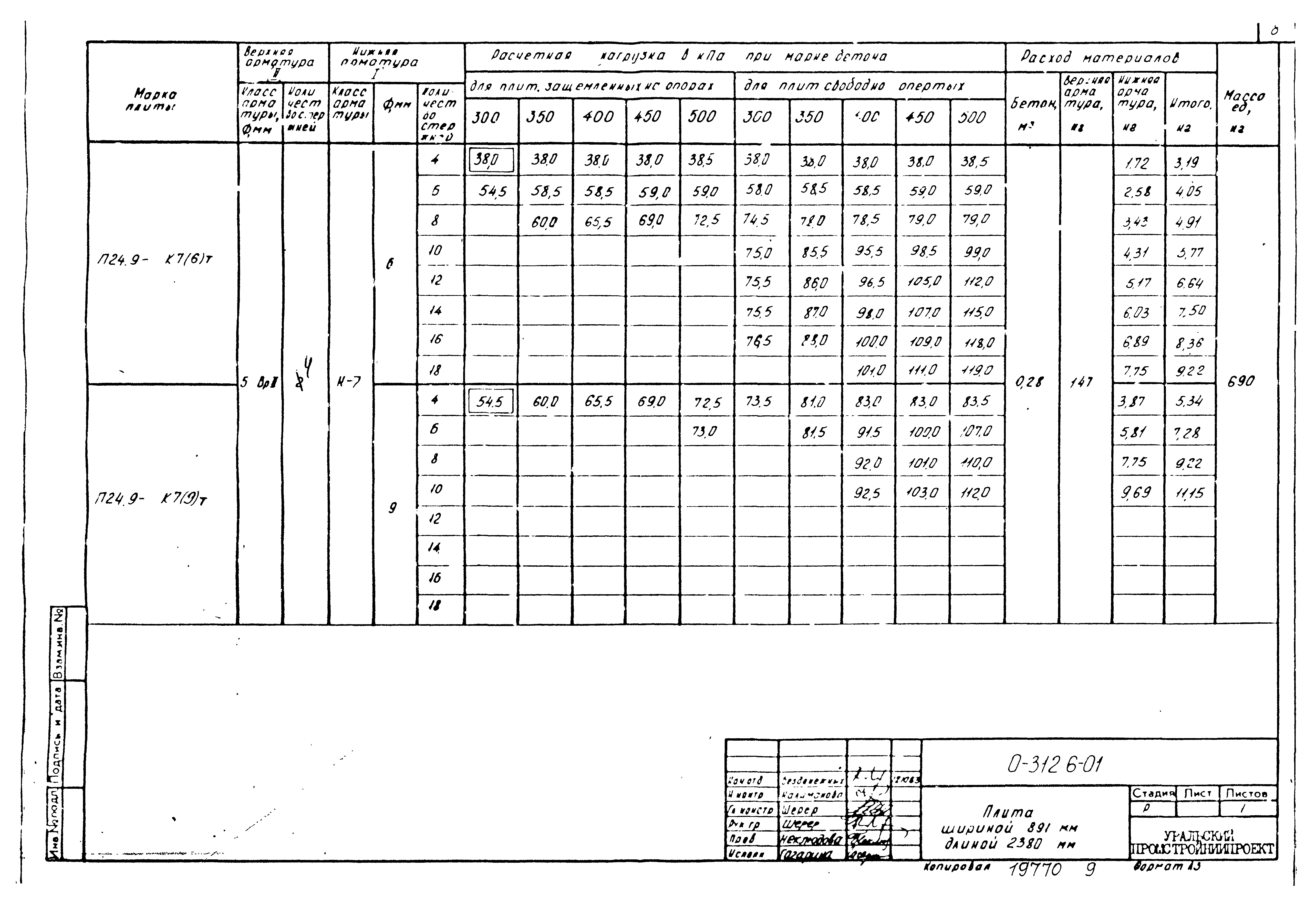 Шифр 0-312