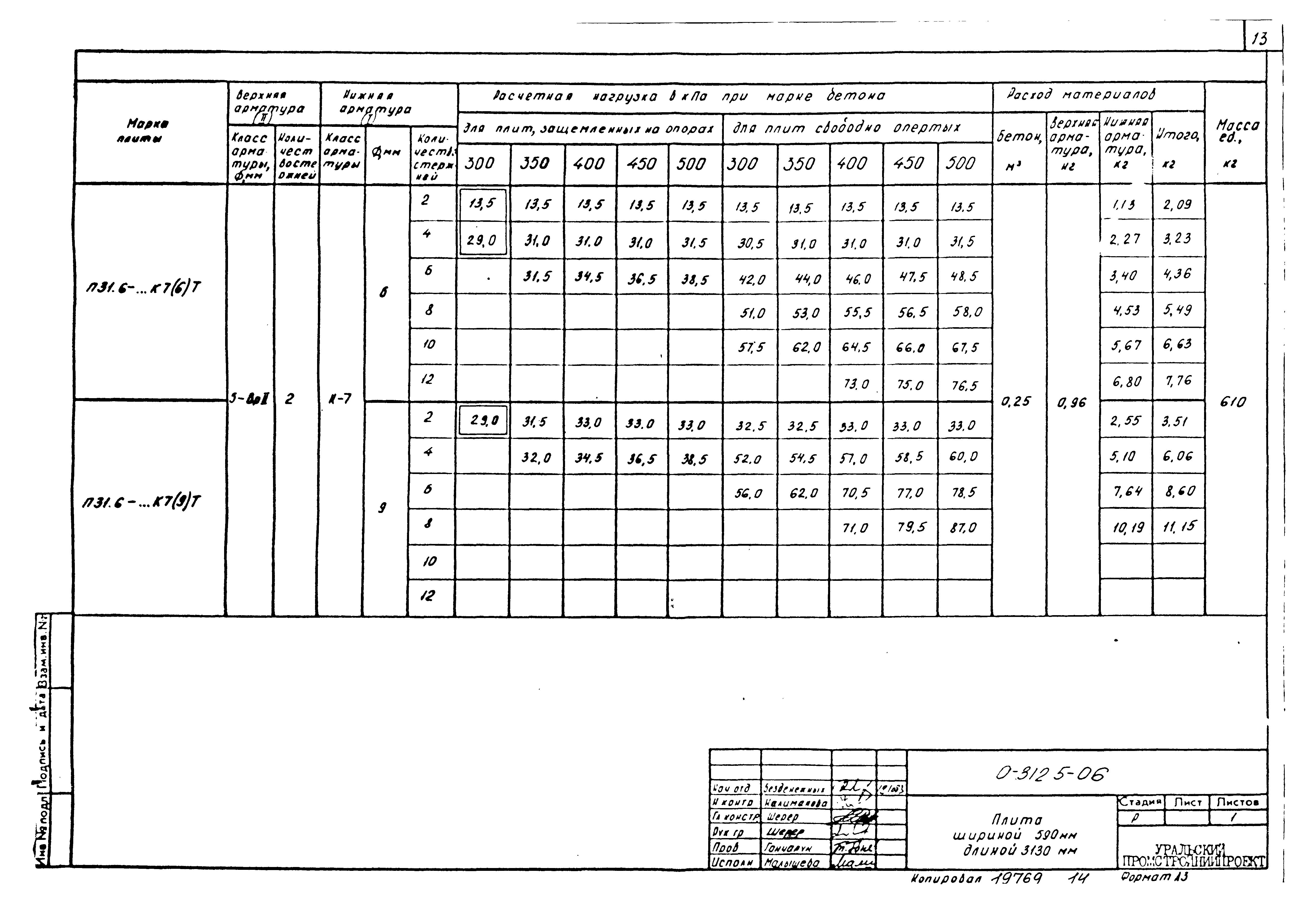 Шифр 0-312