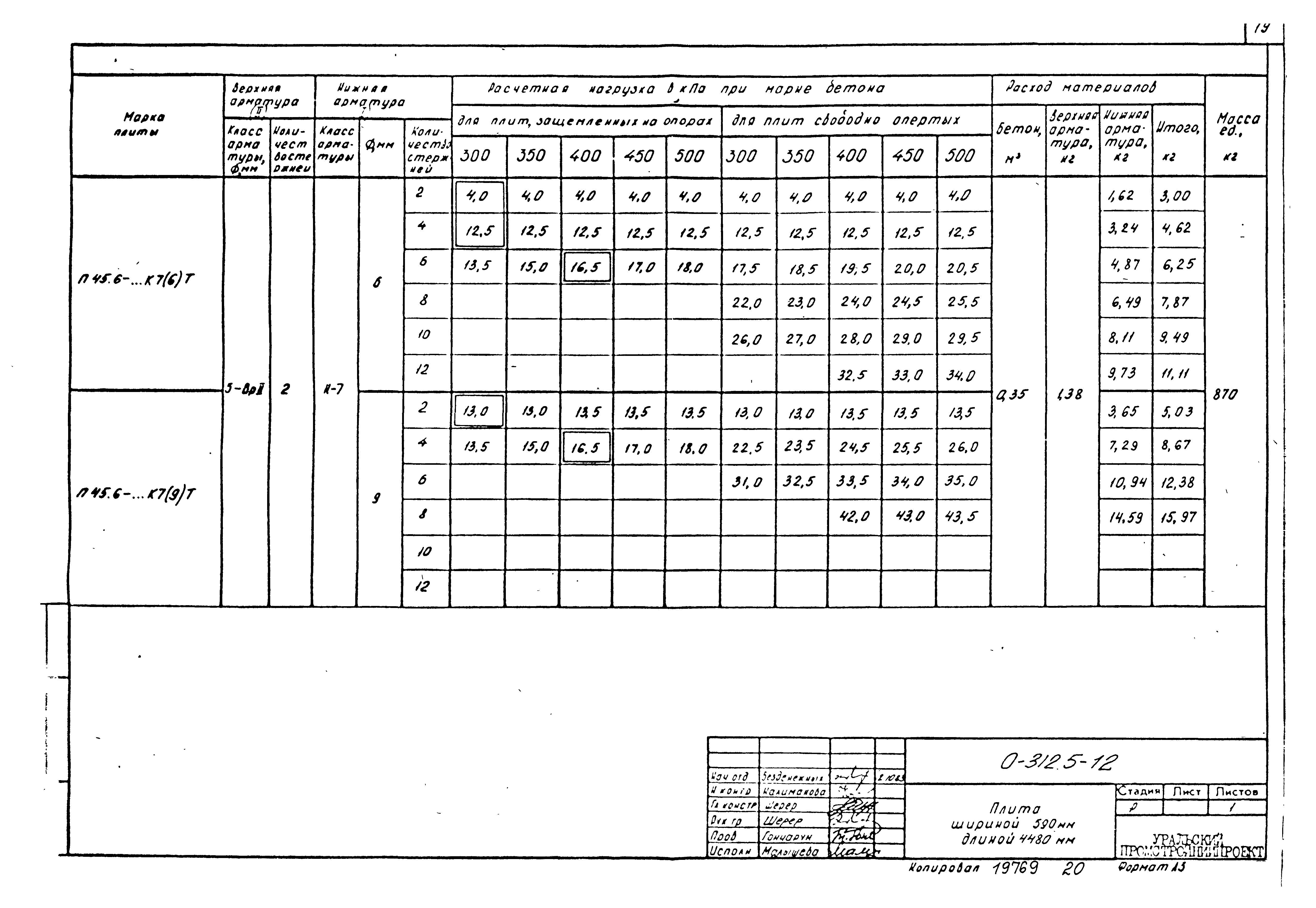 Шифр 0-312