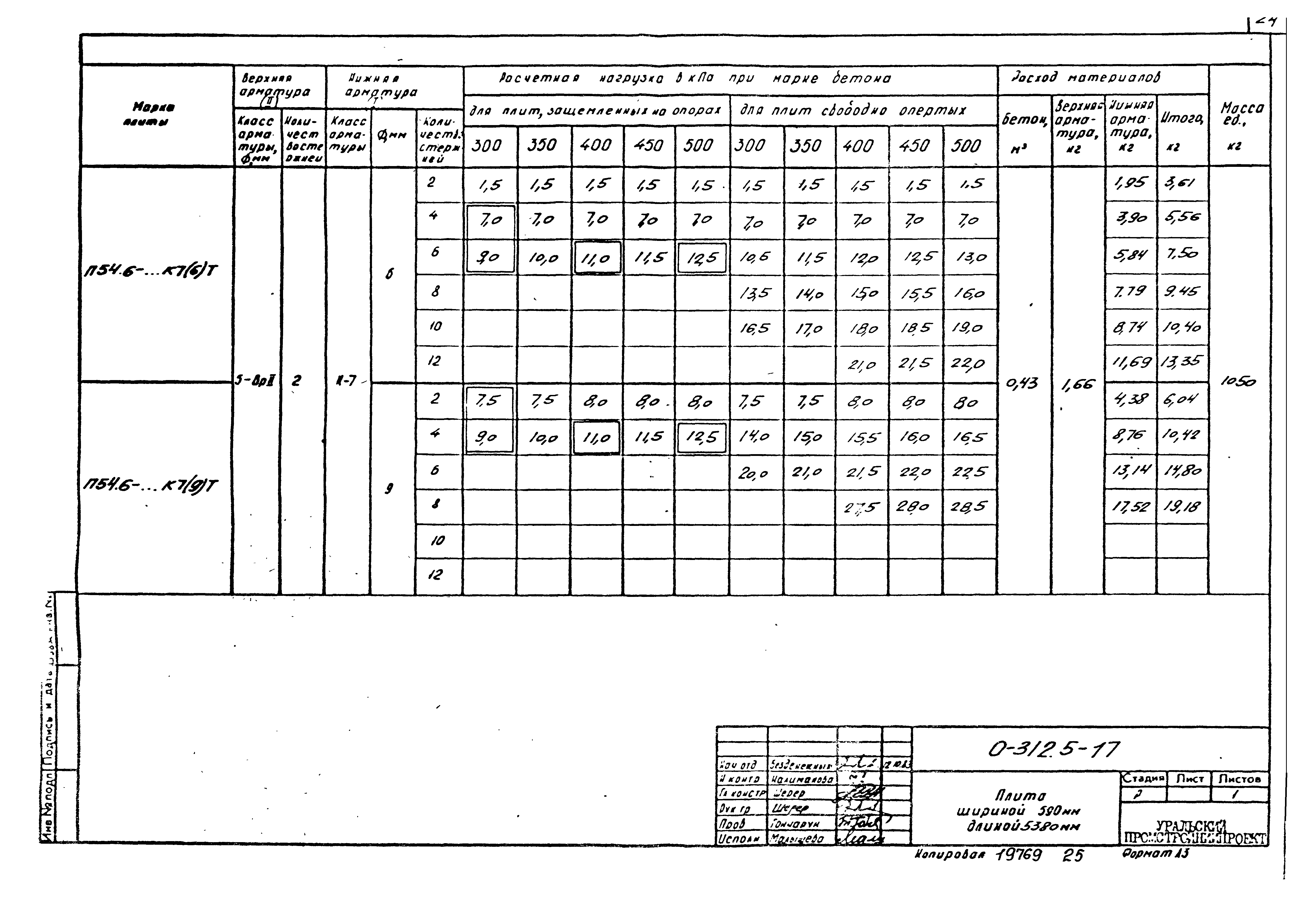 Шифр 0-312