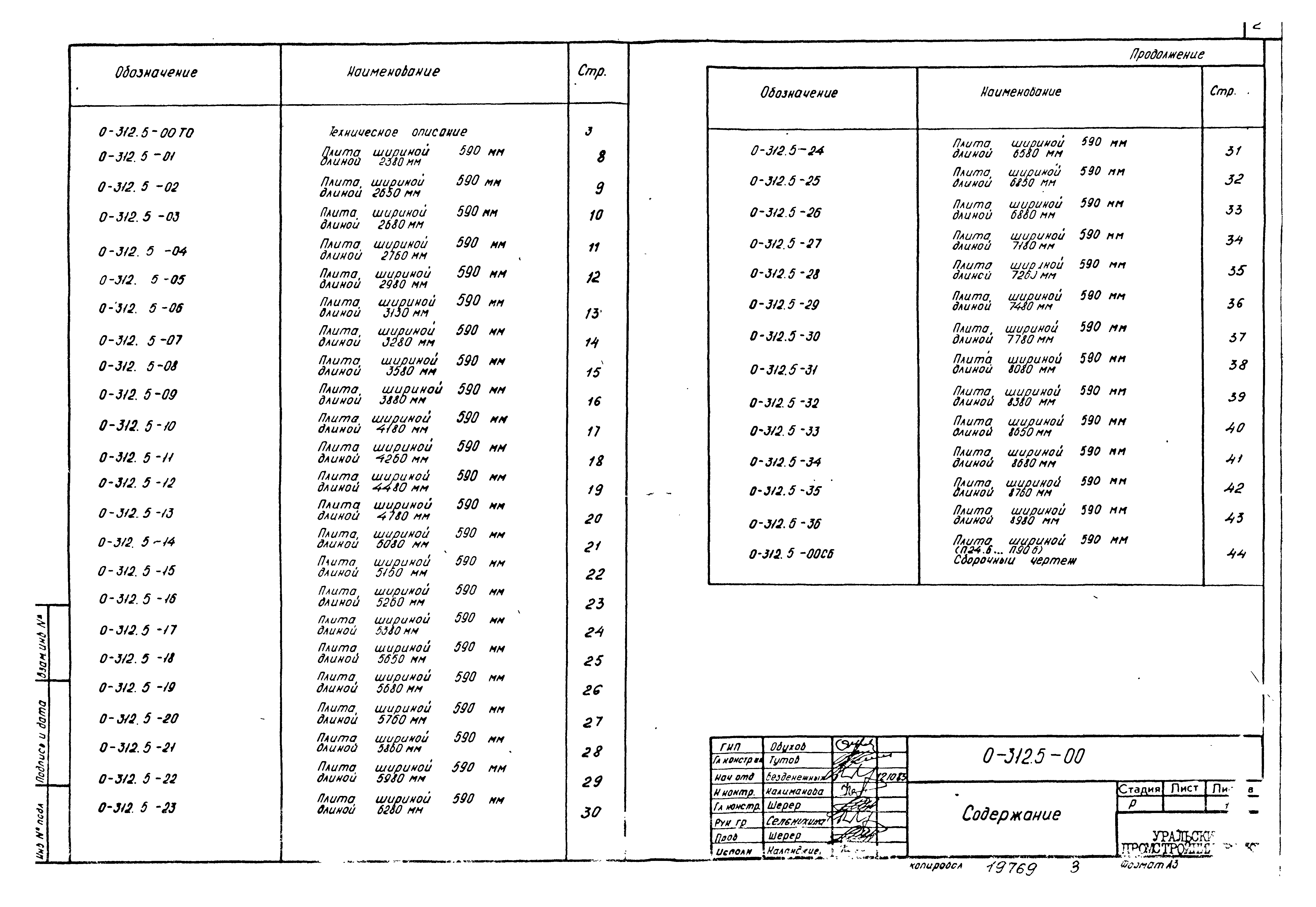 Шифр 0-312