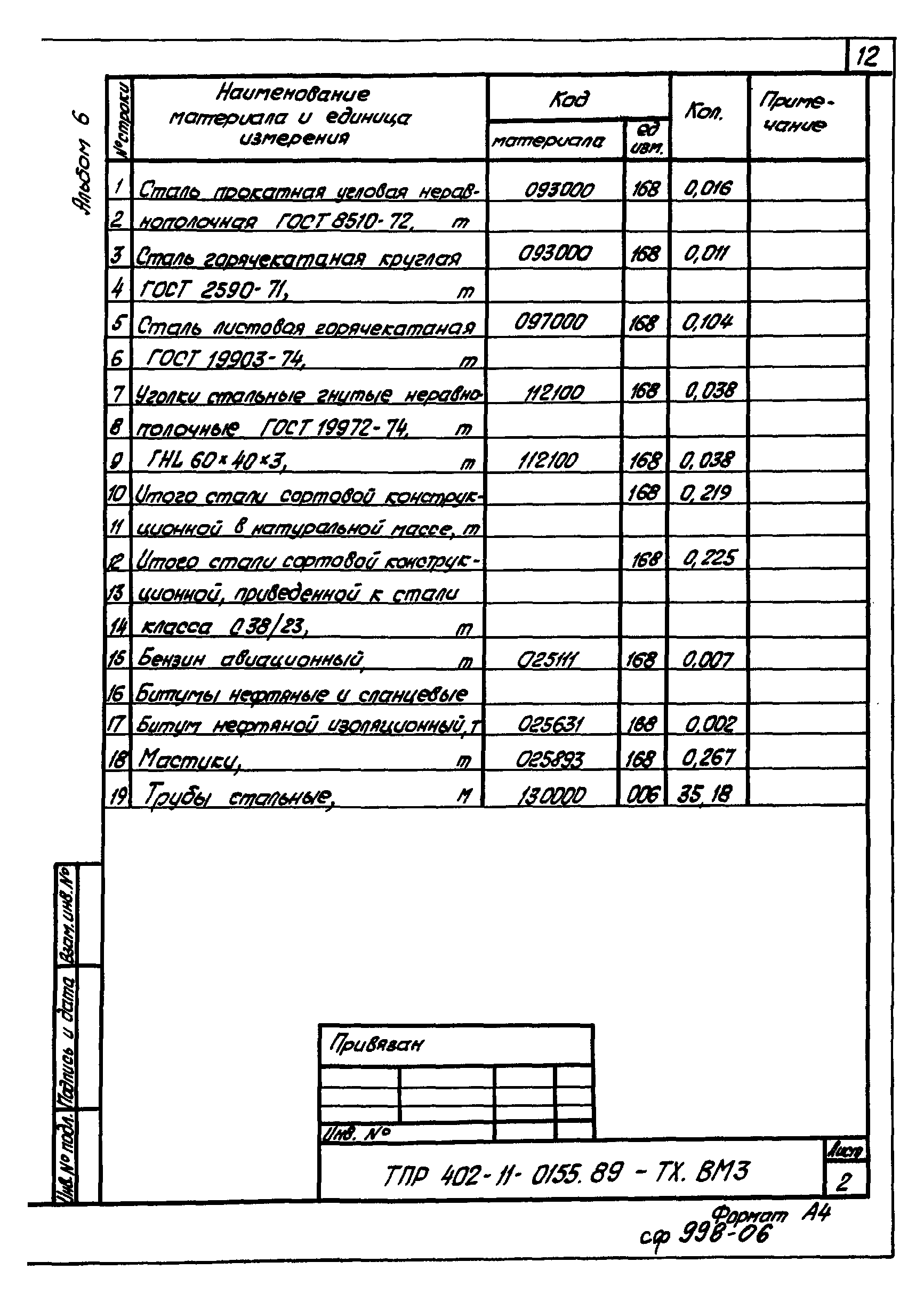 Типовые проектные решения 402-11-0155.89