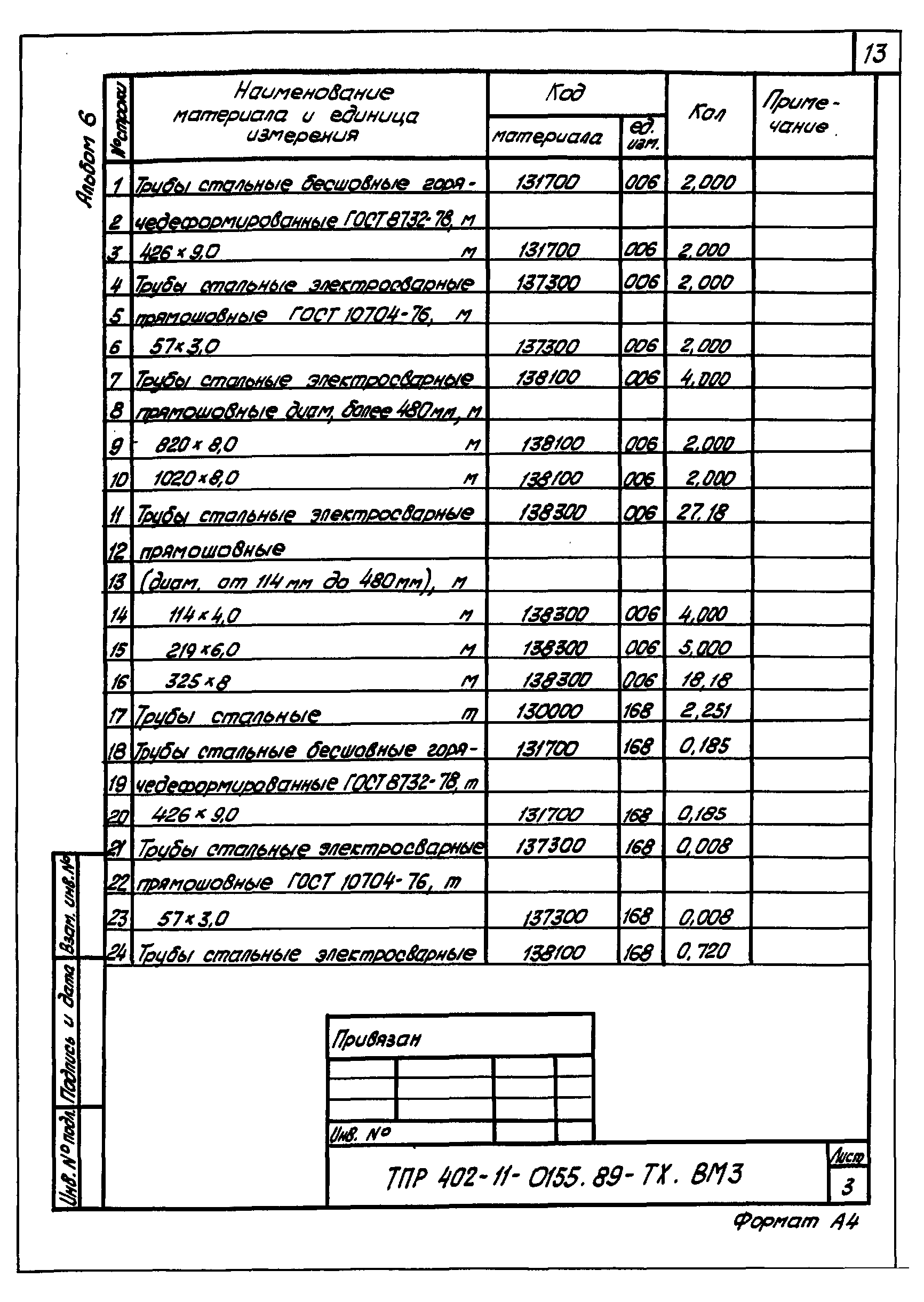 Типовые проектные решения 402-11-0155.89