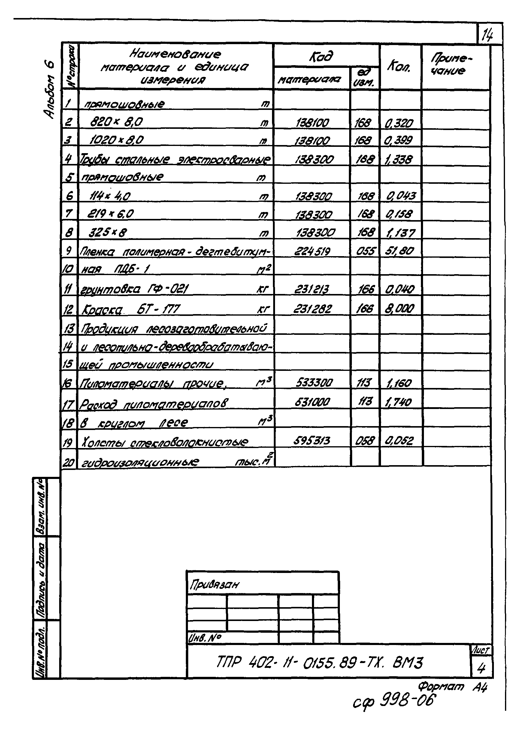 Типовые проектные решения 402-11-0155.89