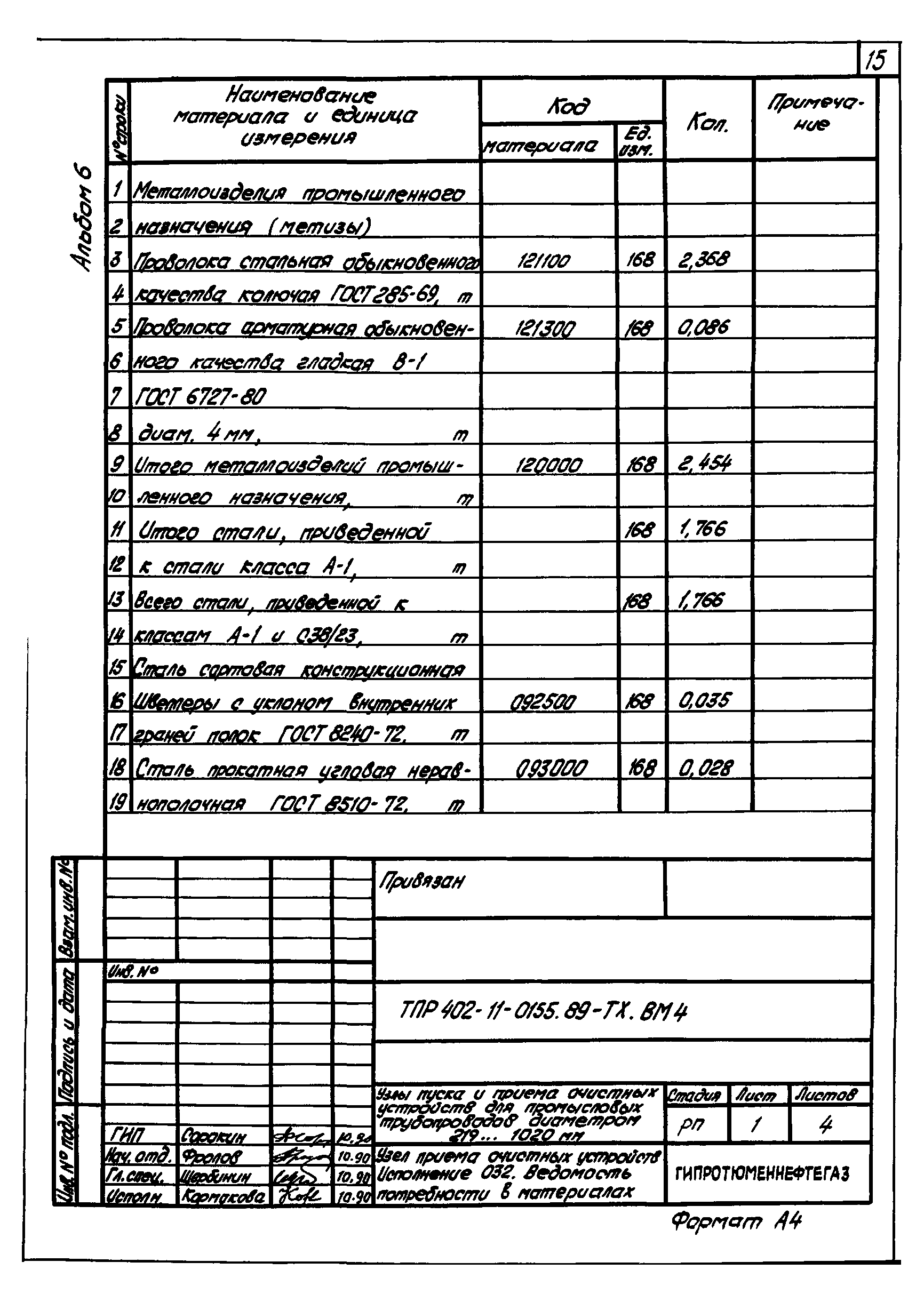 Типовые проектные решения 402-11-0155.89