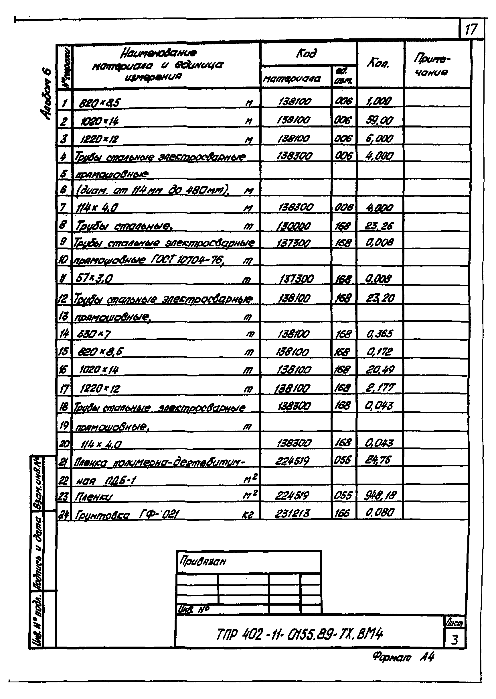 Типовые проектные решения 402-11-0155.89