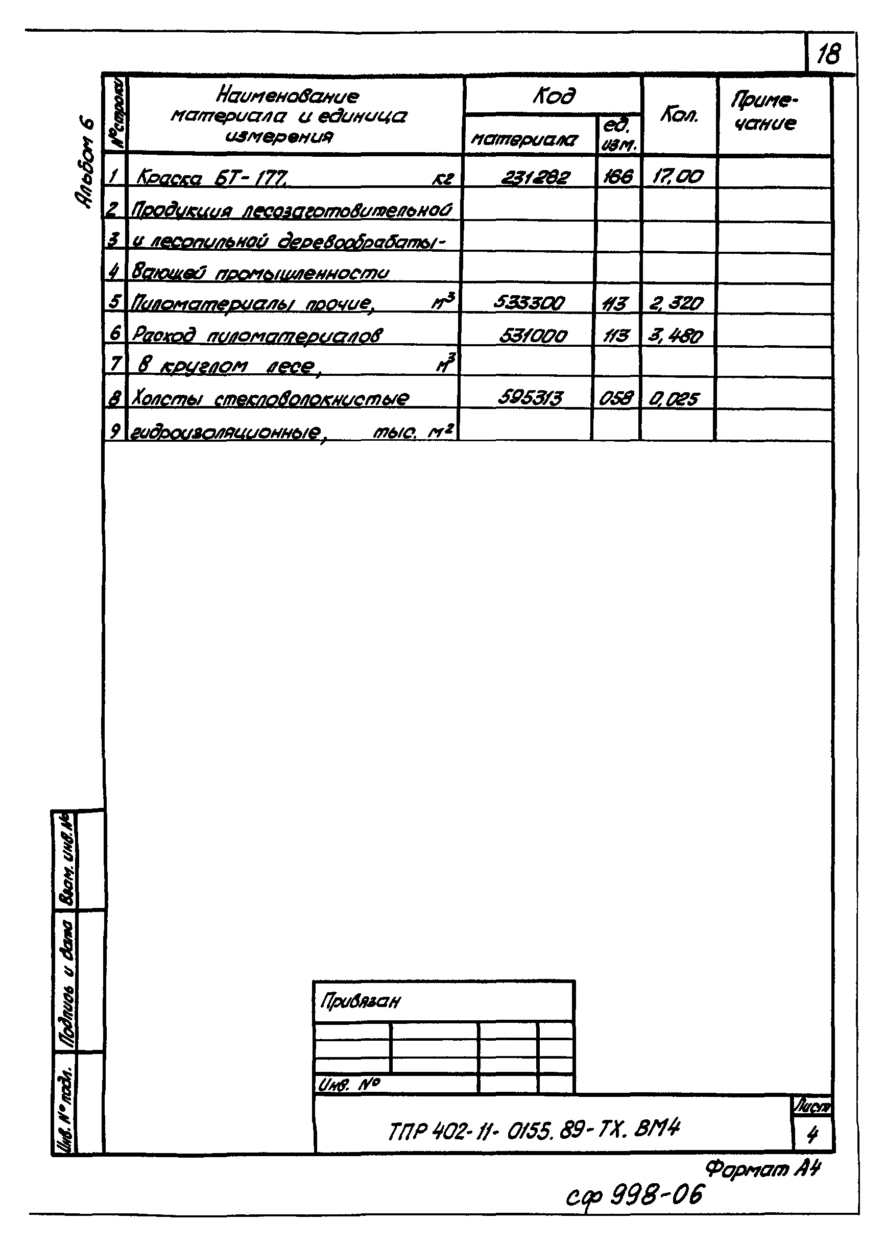 Типовые проектные решения 402-11-0155.89