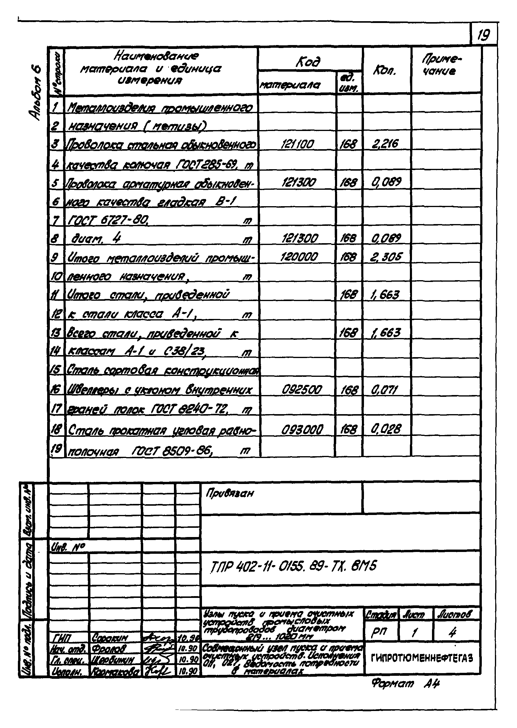 Типовые проектные решения 402-11-0155.89