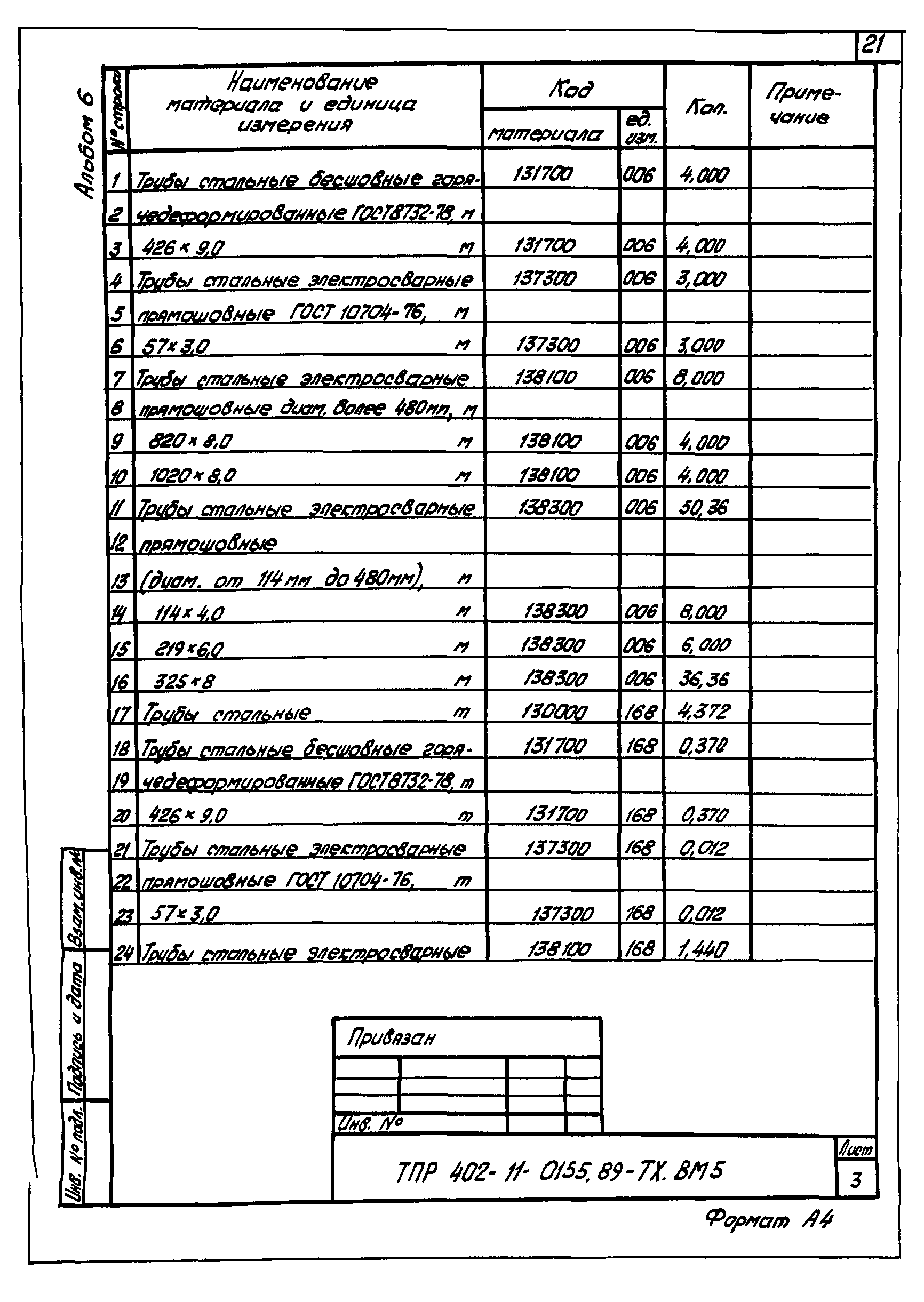 Типовые проектные решения 402-11-0155.89