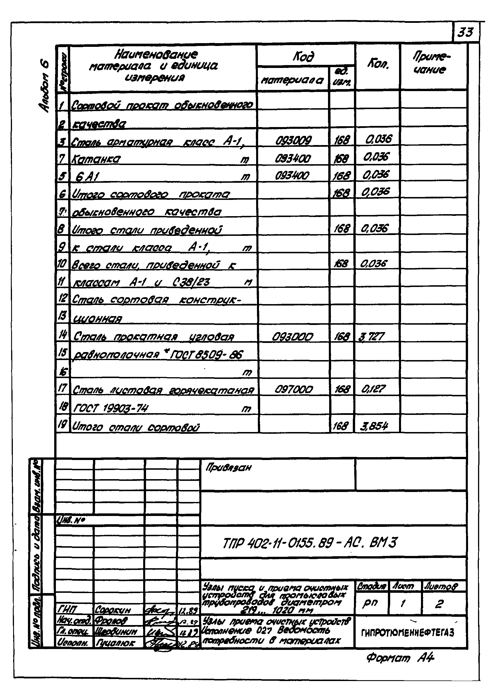 Типовые проектные решения 402-11-0155.89