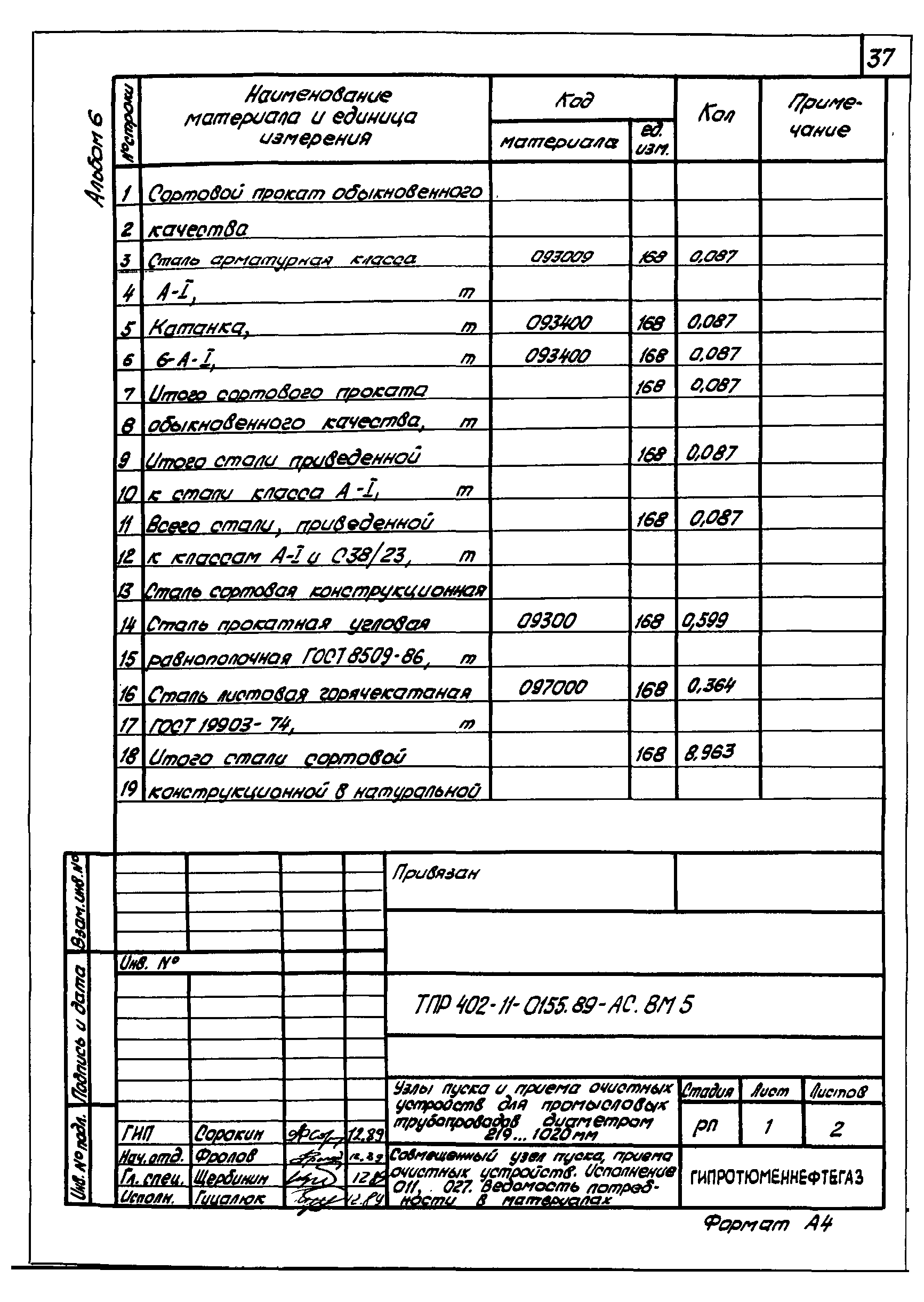 Типовые проектные решения 402-11-0155.89