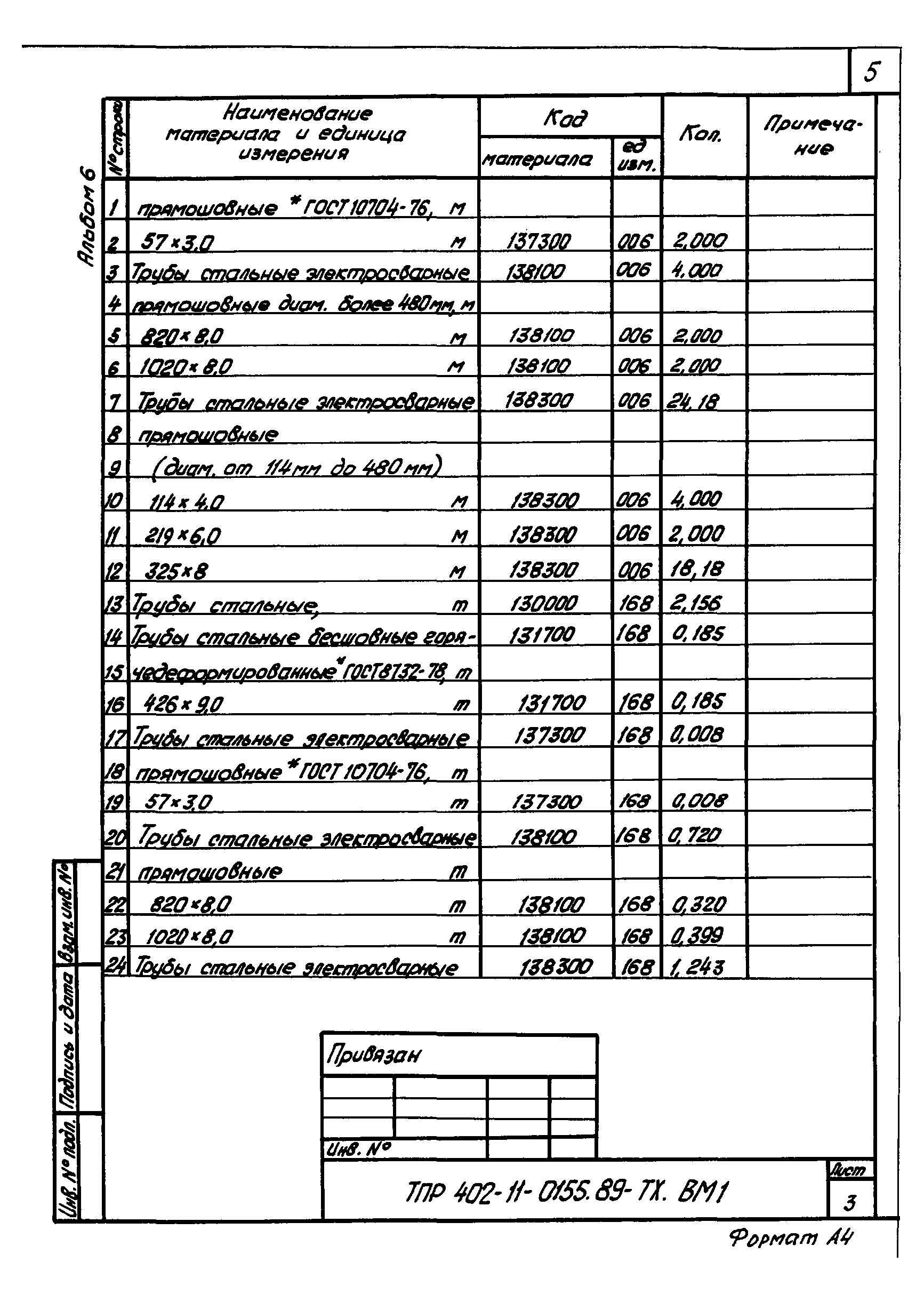 Типовые проектные решения 402-11-0155.89