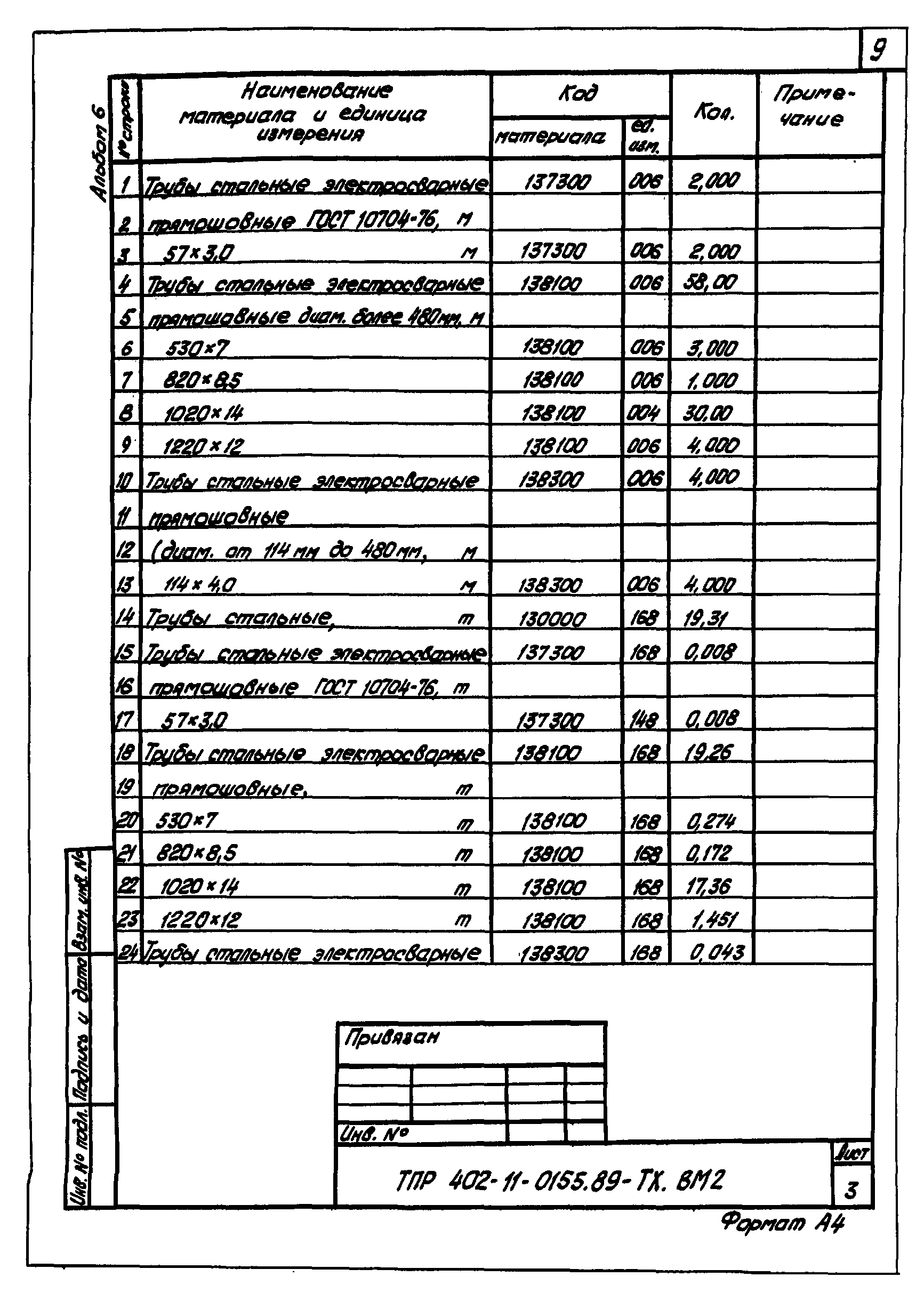 Типовые проектные решения 402-11-0155.89