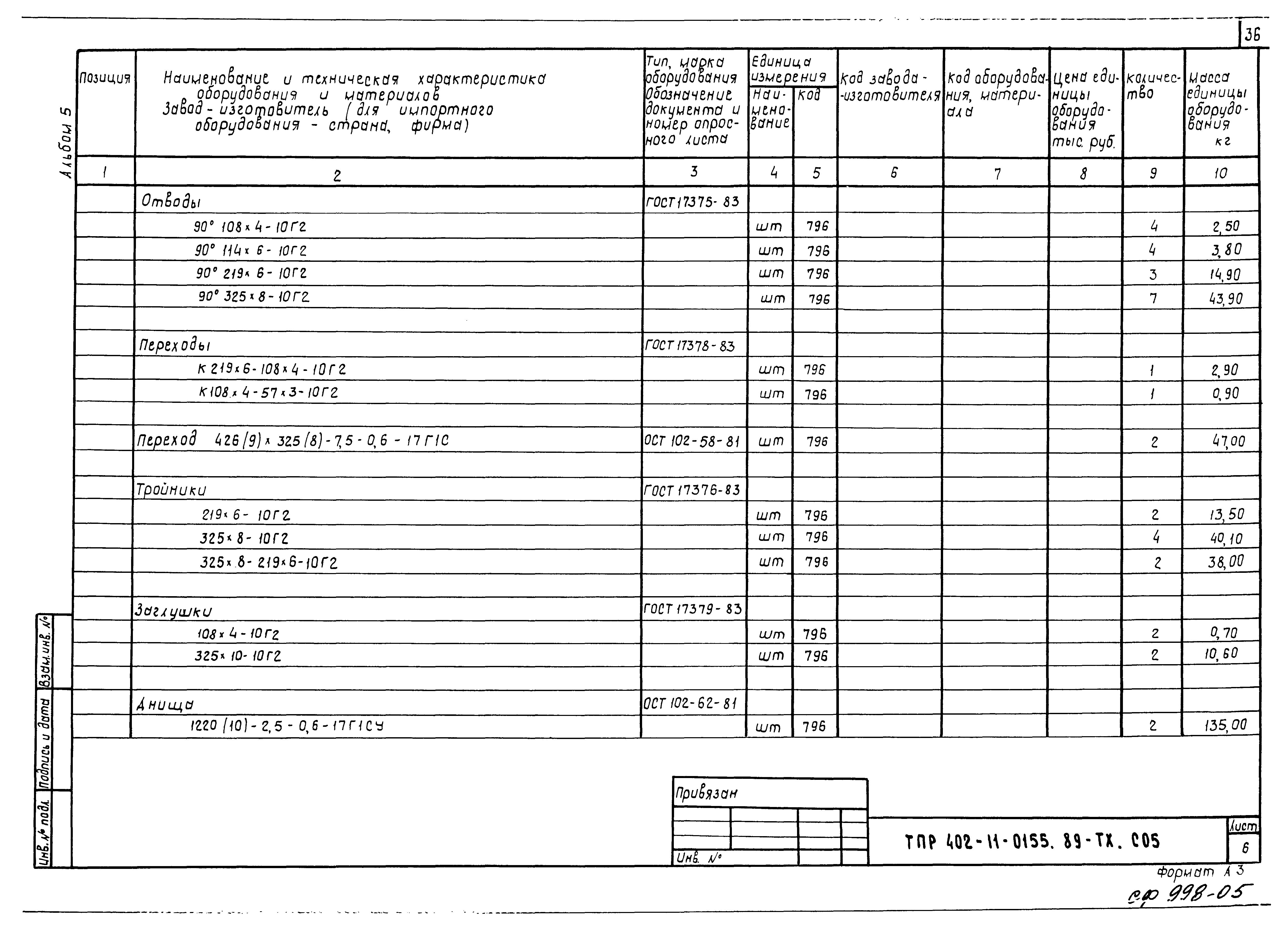 Типовые проектные решения 402-11-0155.89