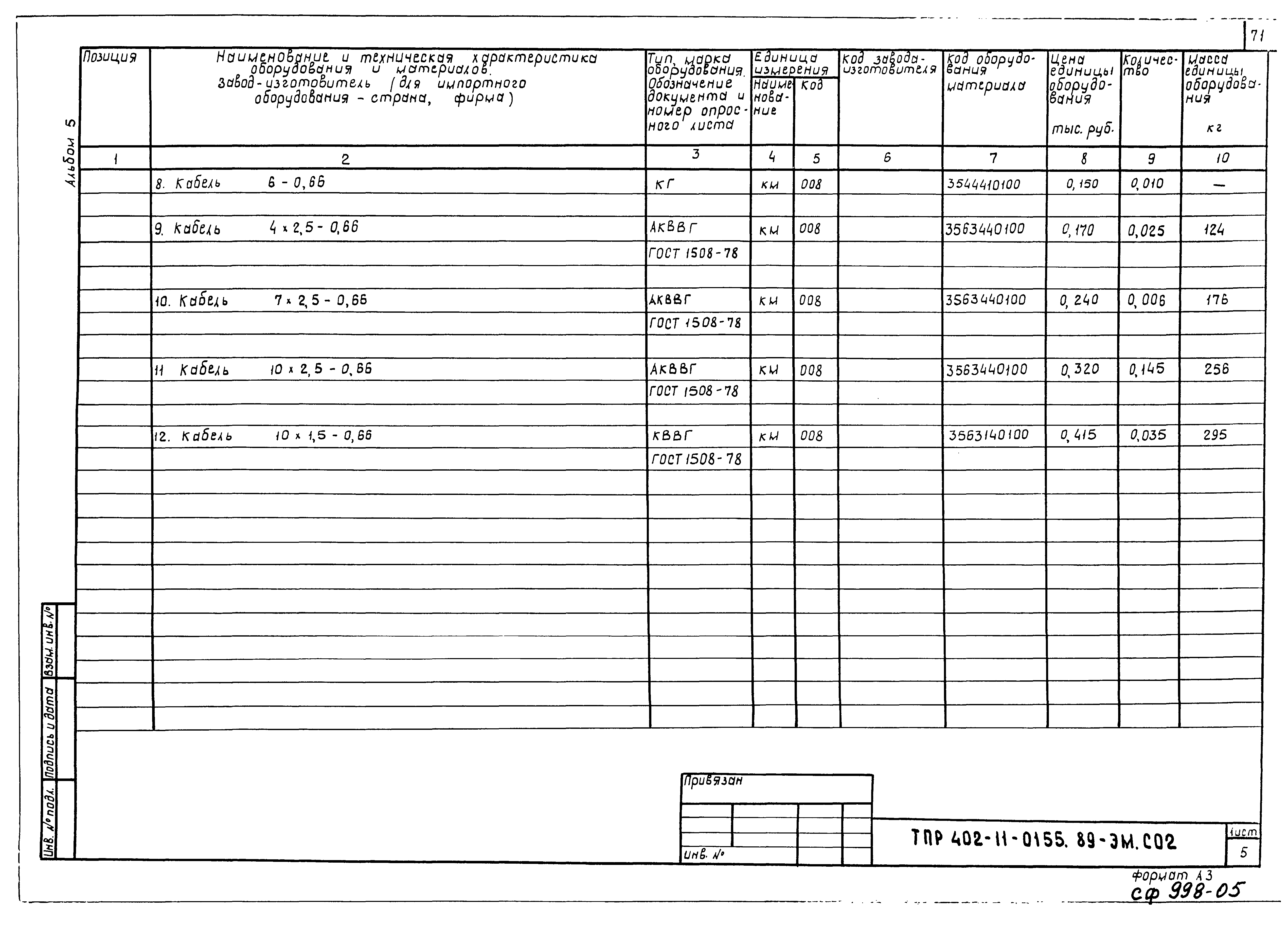 Типовые проектные решения 402-11-0155.89