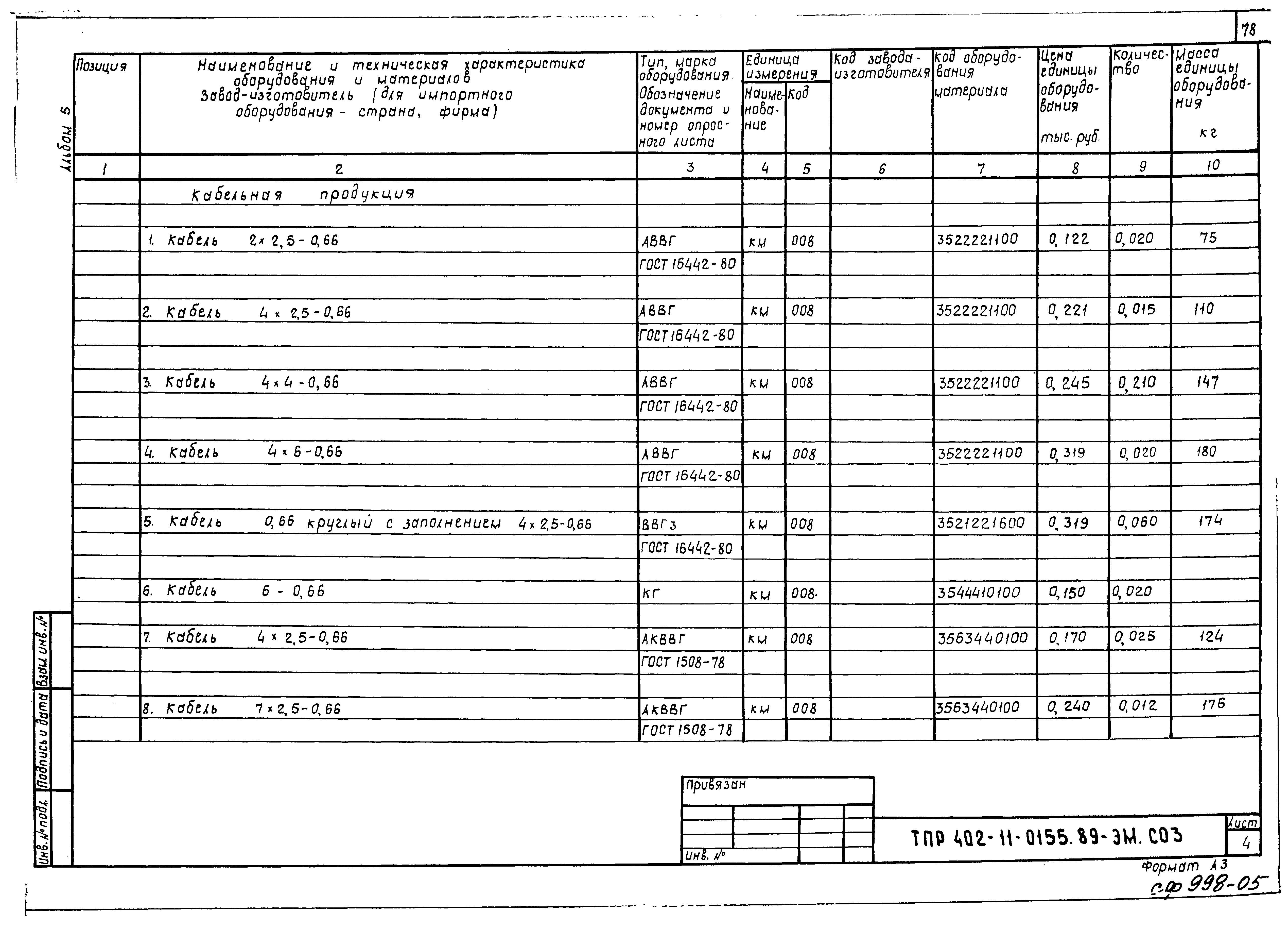 Типовые проектные решения 402-11-0155.89