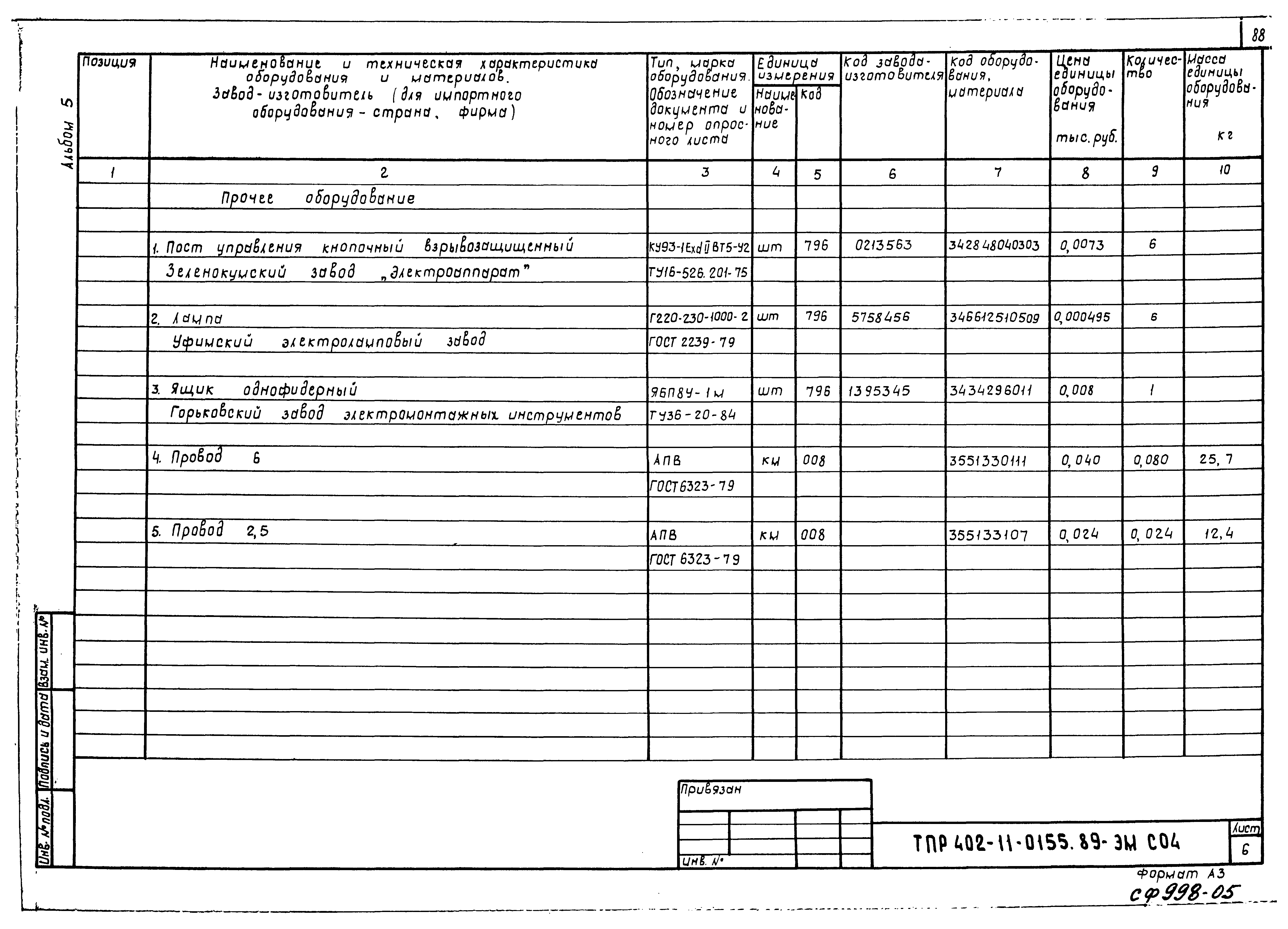 Типовые проектные решения 402-11-0155.89