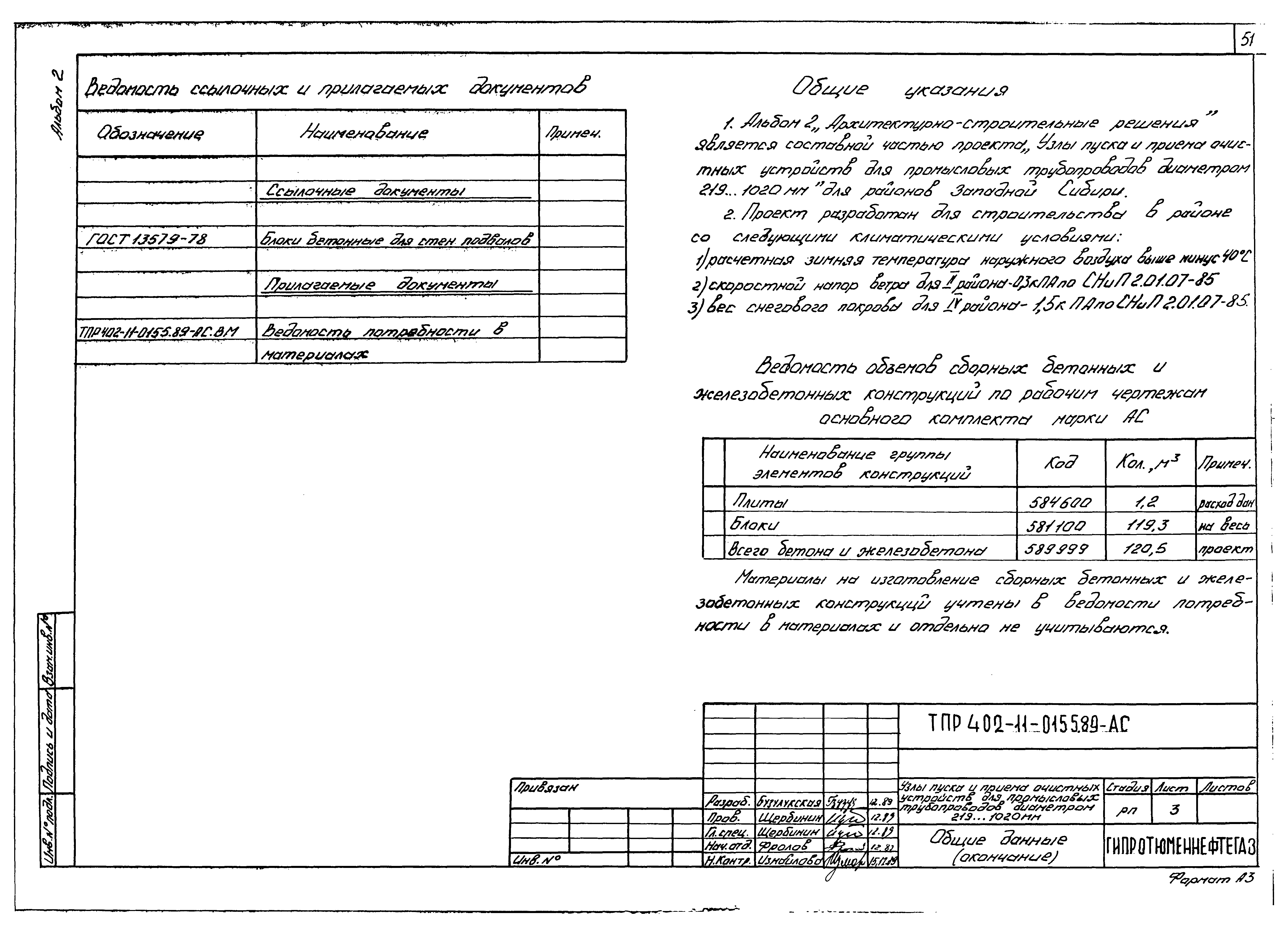 Типовые проектные решения 402-11-0155.89