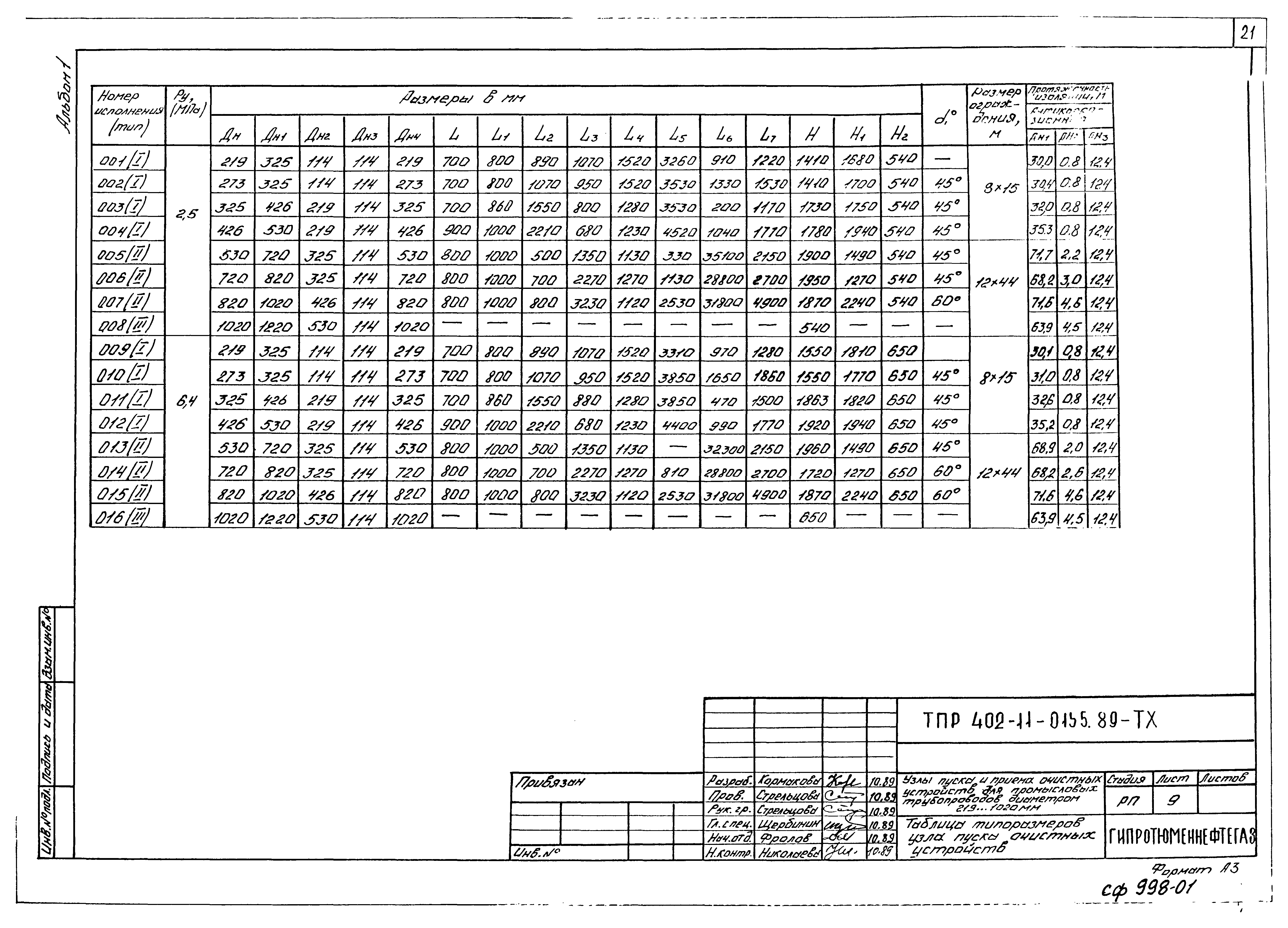 Типовые проектные решения 402-11-0155.89