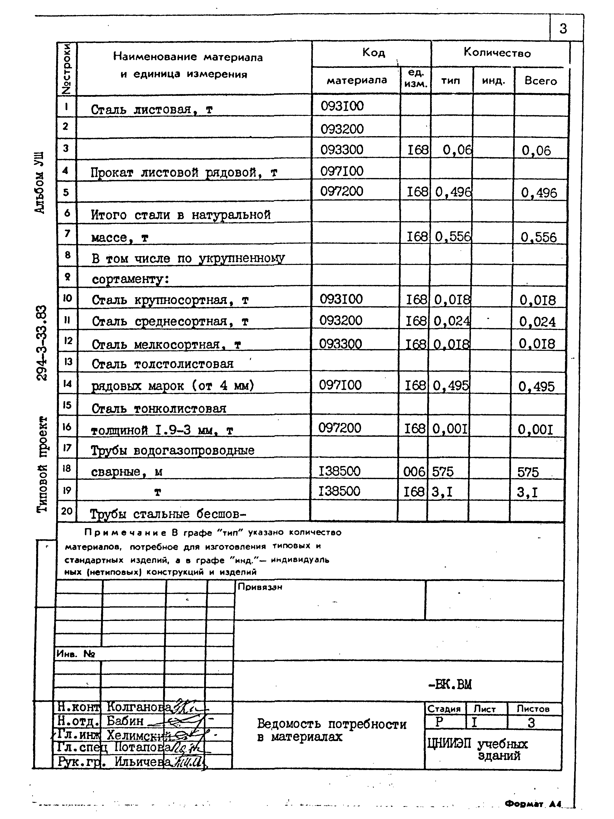 Типовой проект 294-3-33.83
