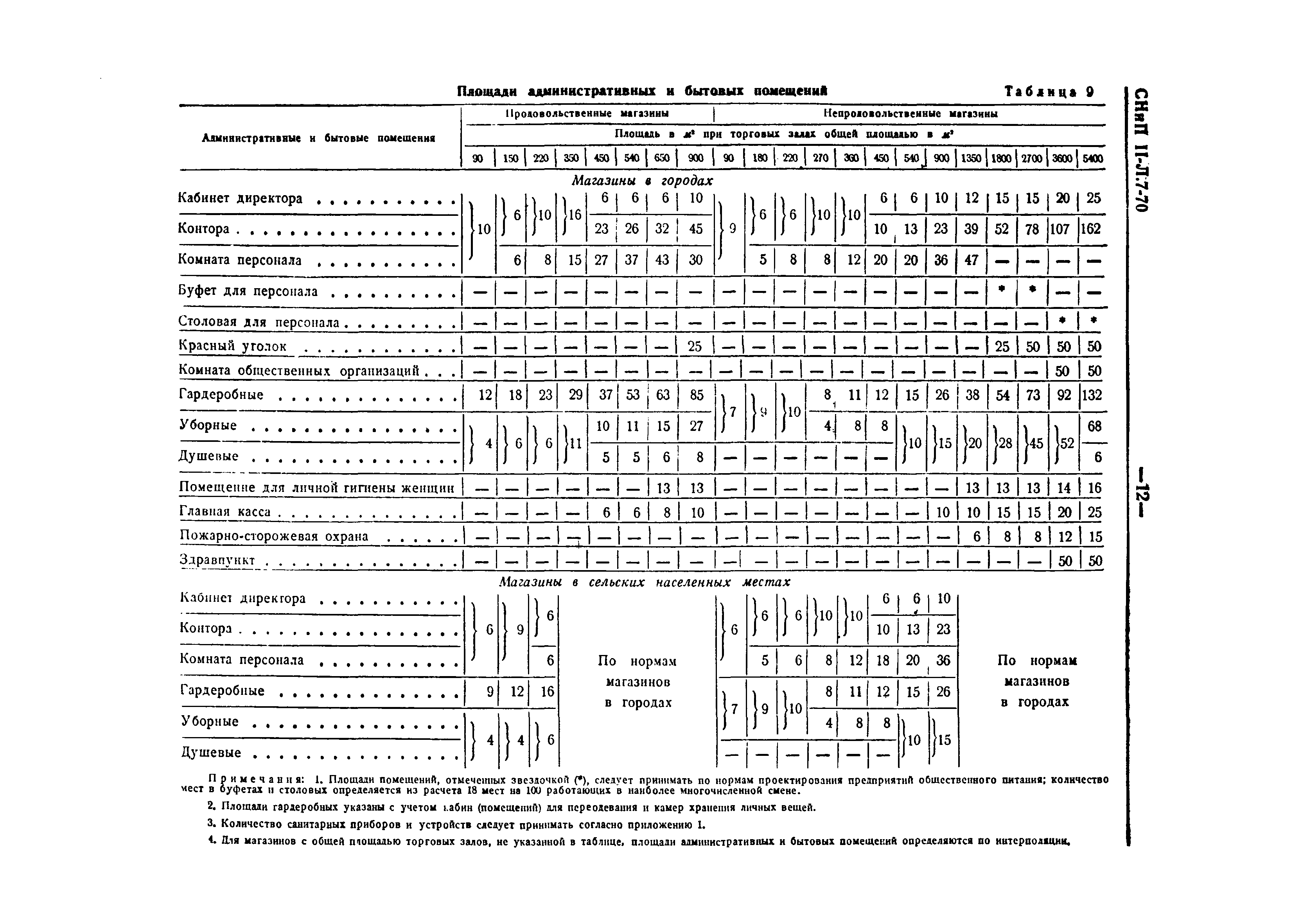 СНиП II-Л.7-70