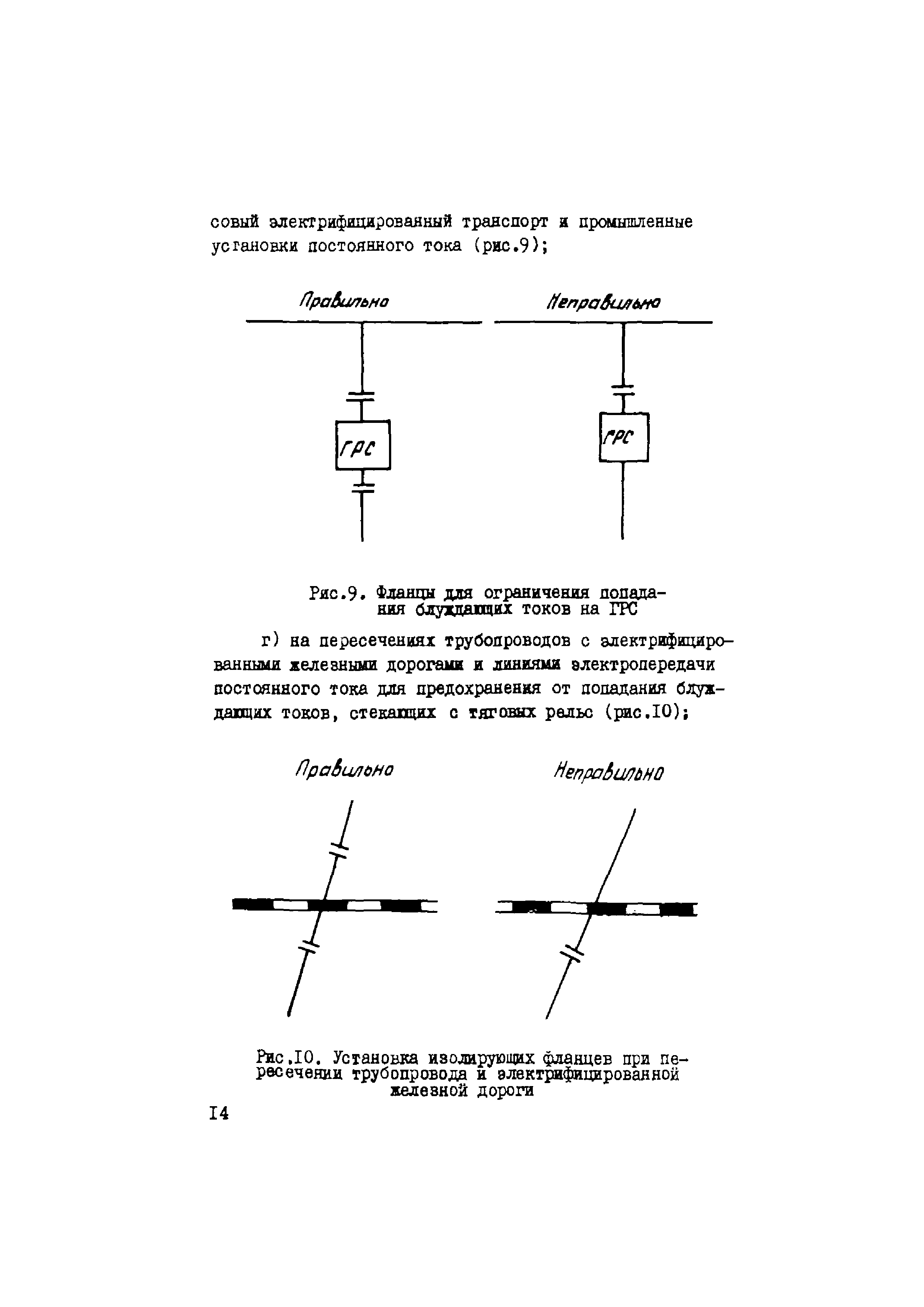 Рекомендации 