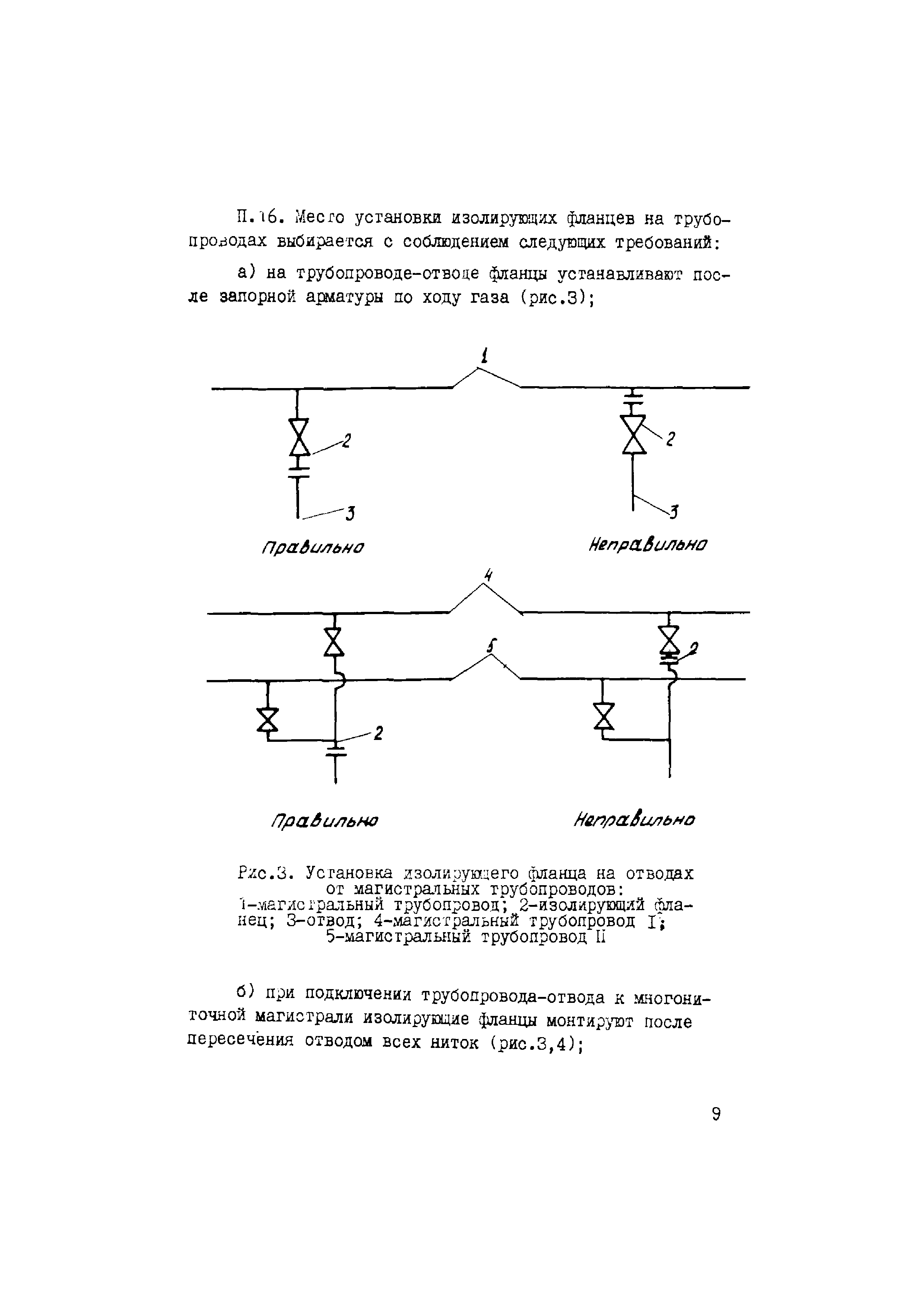 Рекомендации 