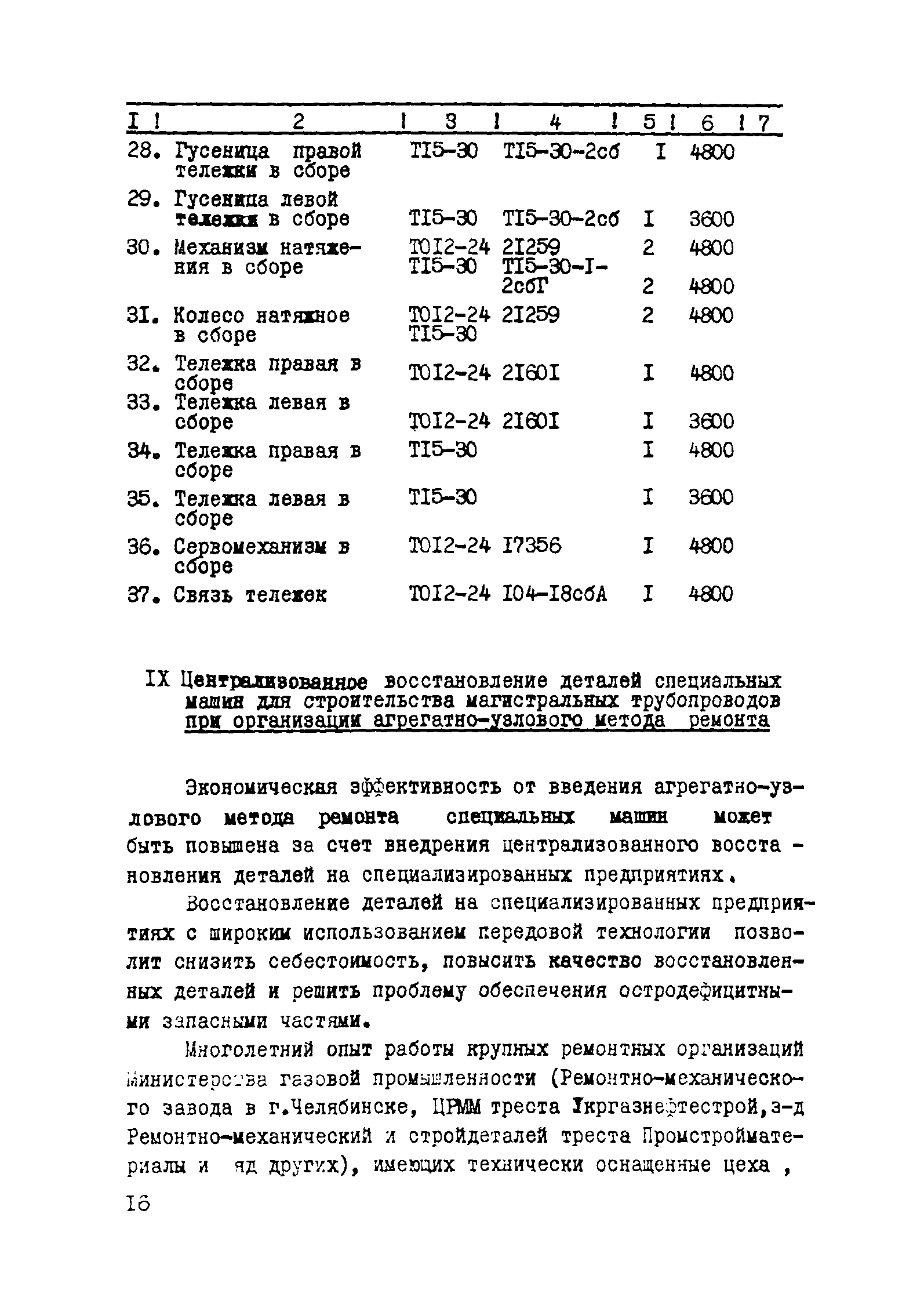 Рекомендации 