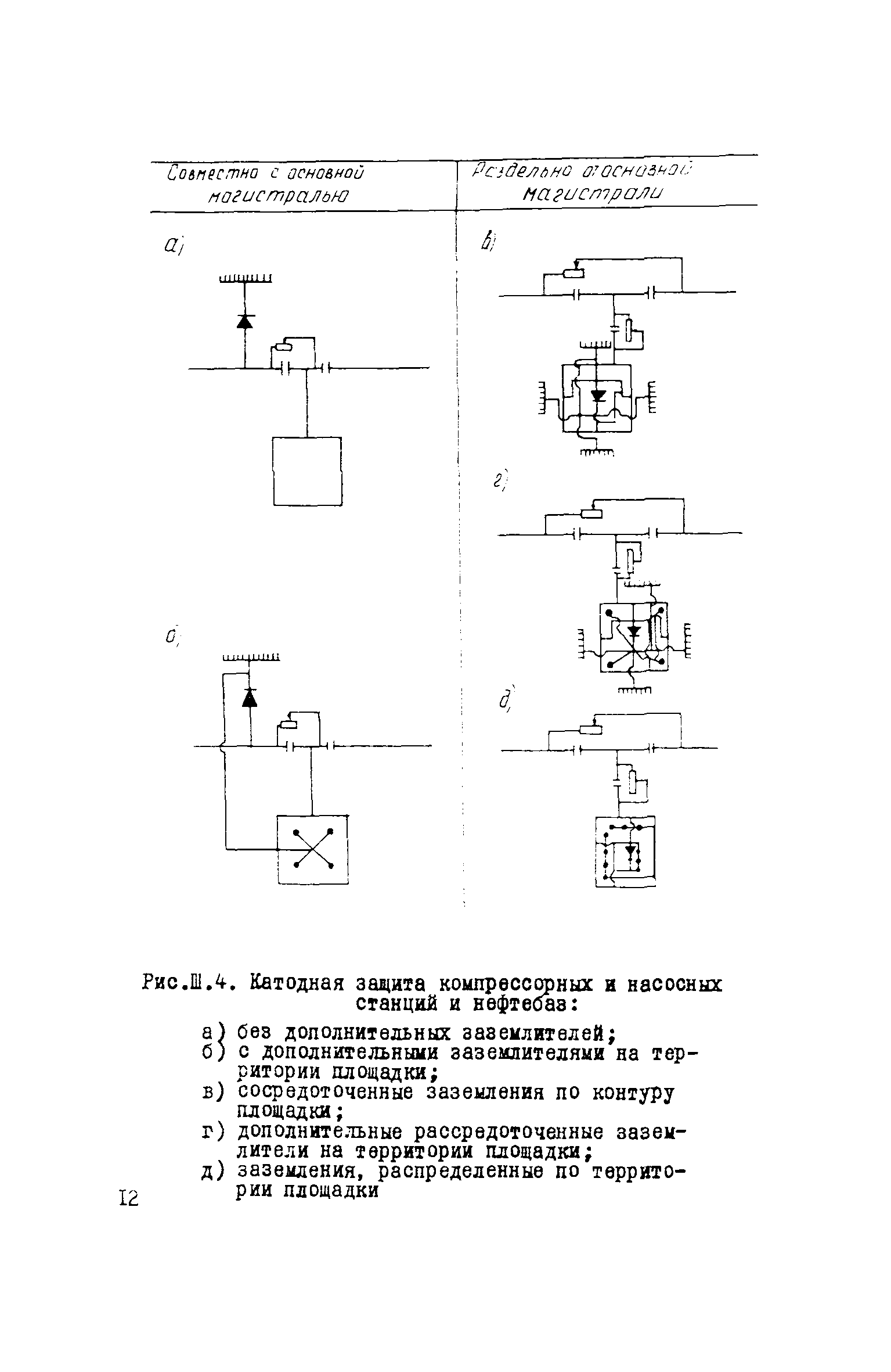 Рекомендации 