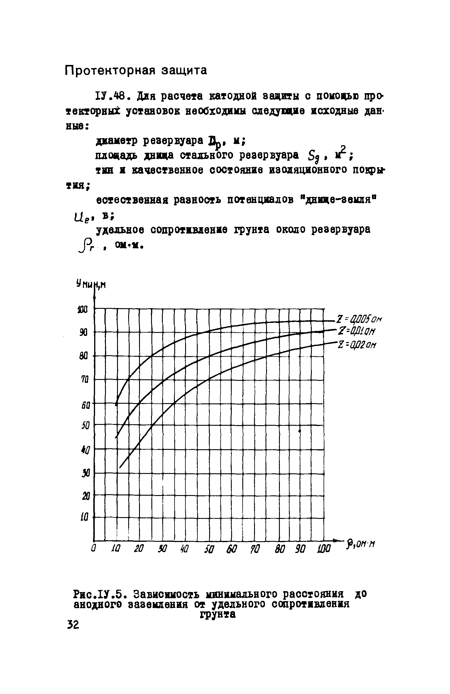 Рекомендации 