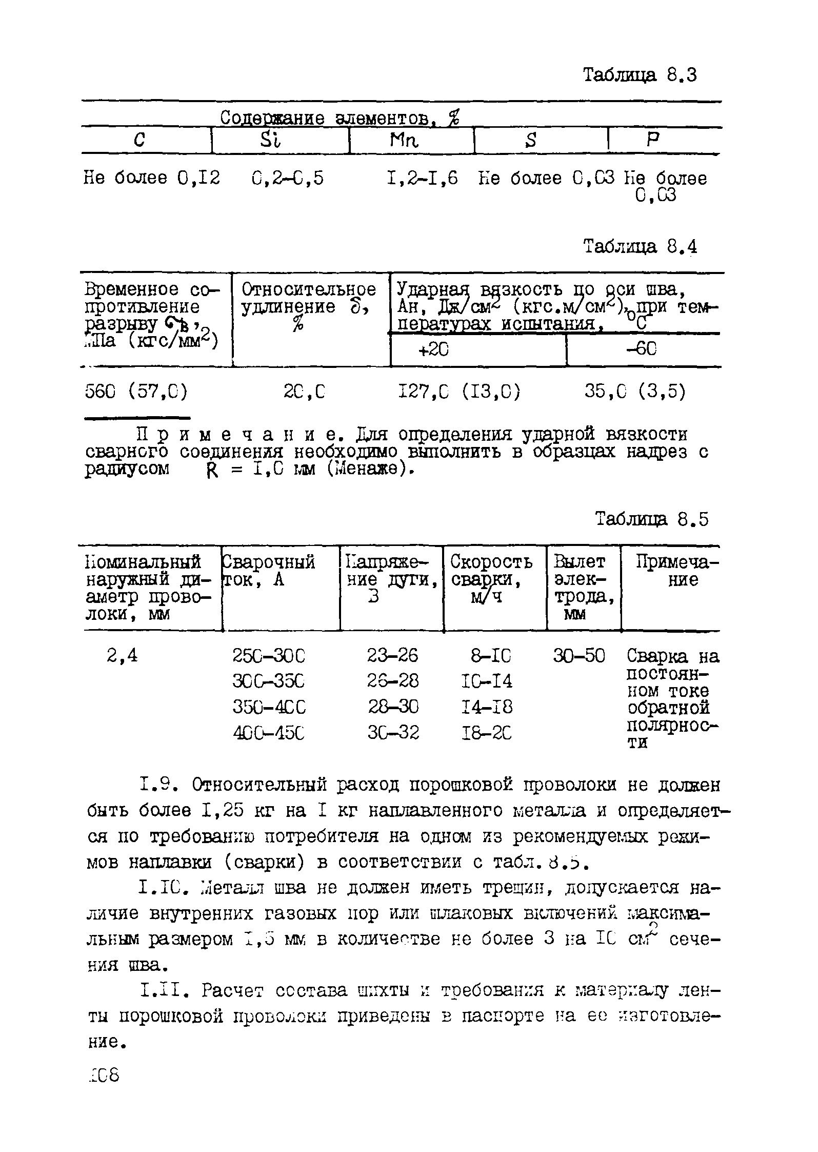 Рекомендации 