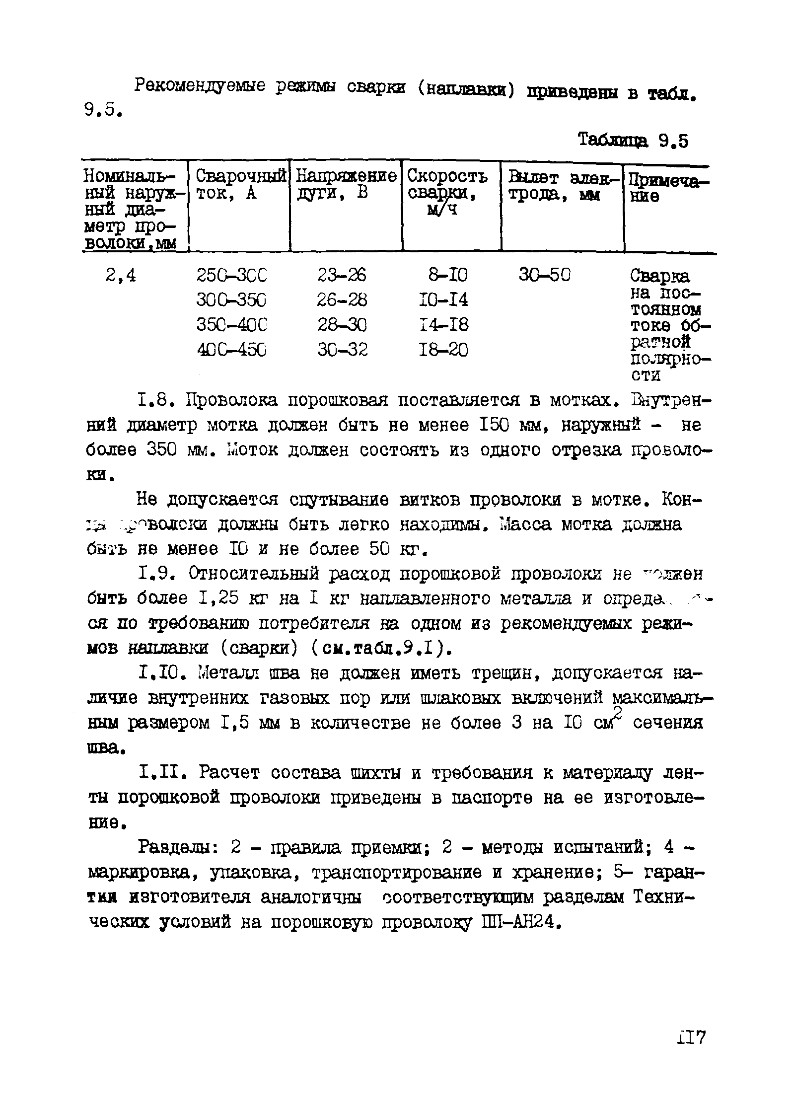 Рекомендации 