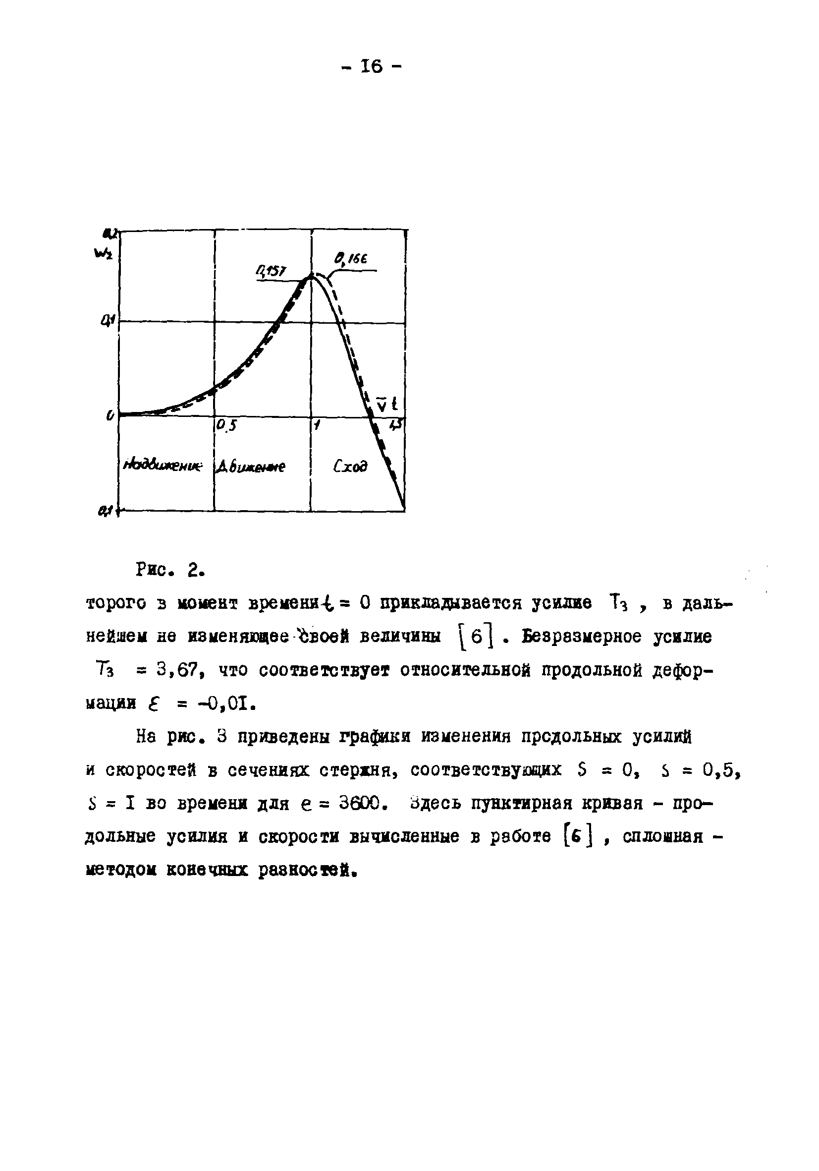 Методические рекомендации 