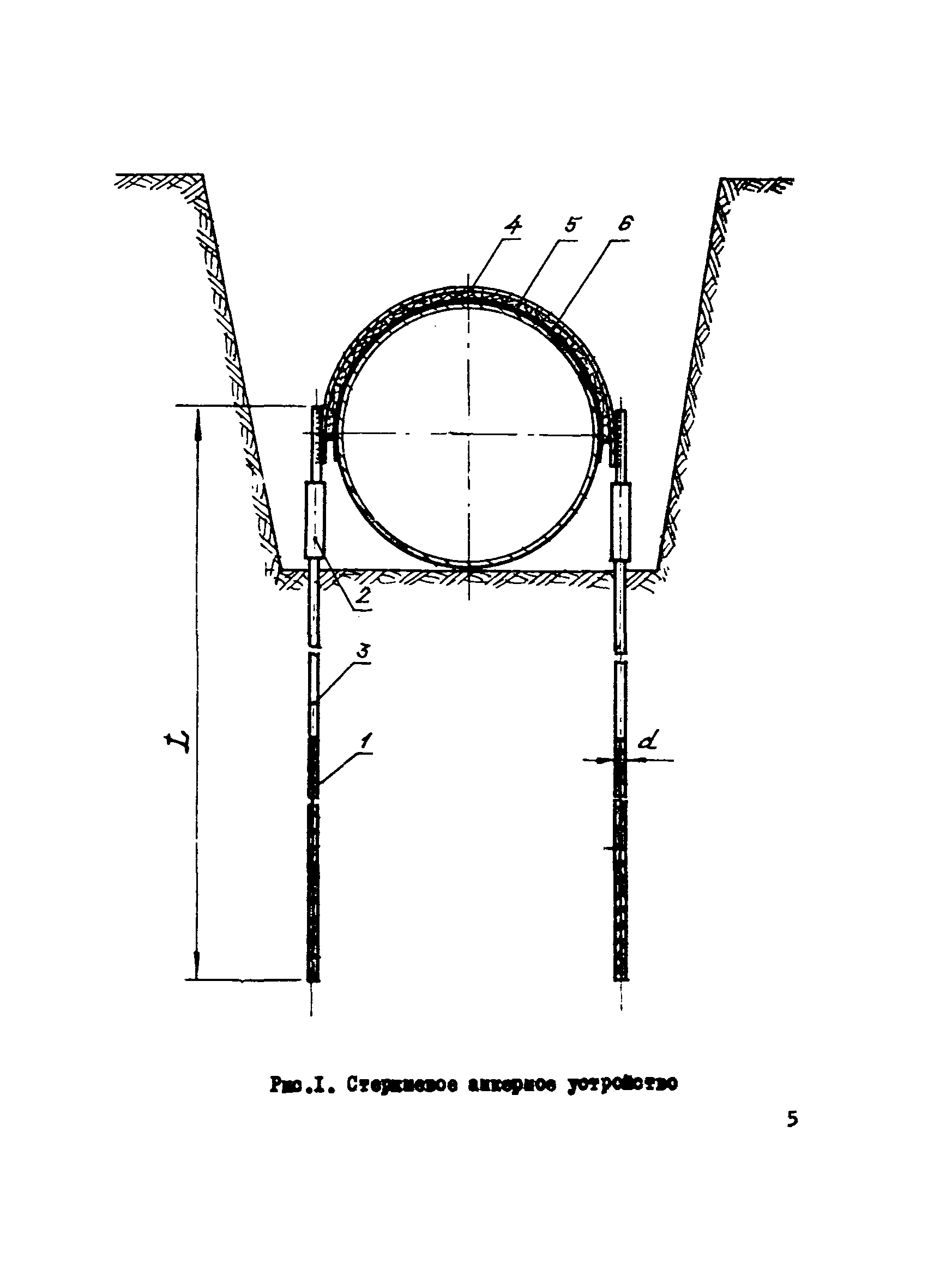 Р 621-87