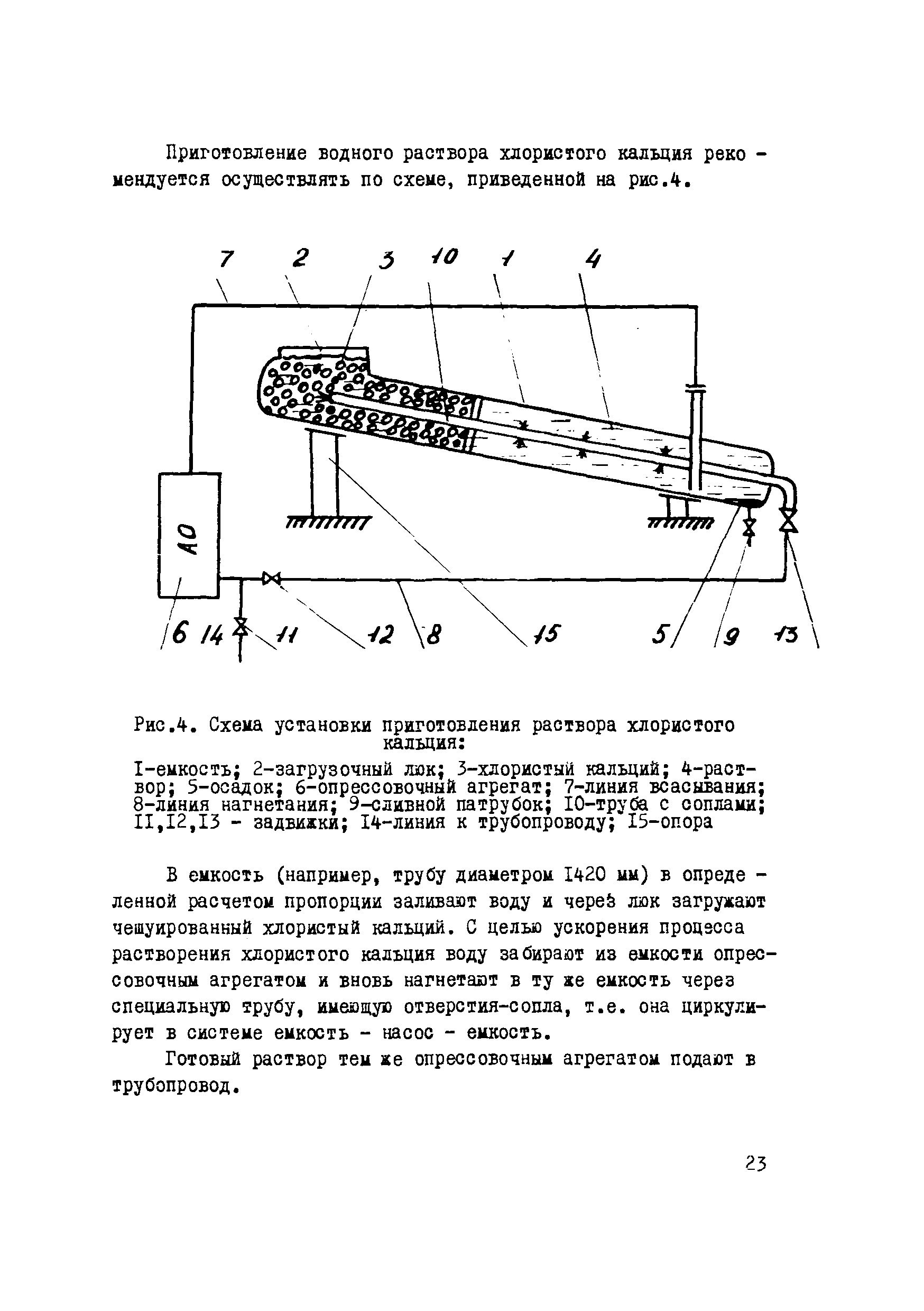 Р 616-87