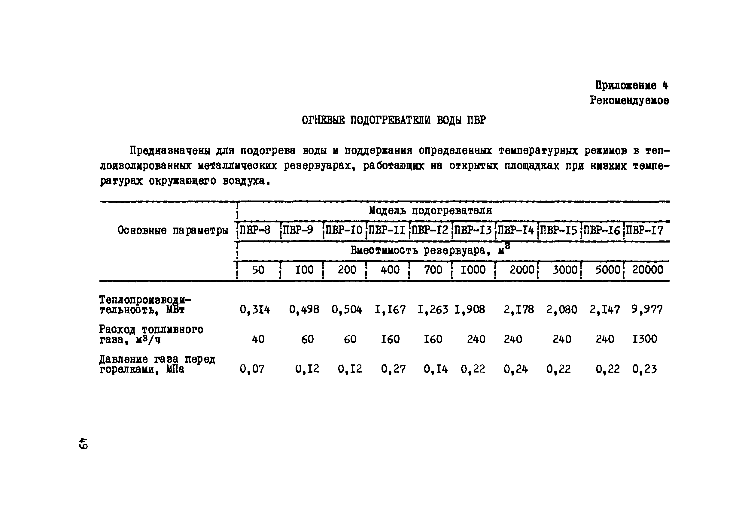 Р 616-87